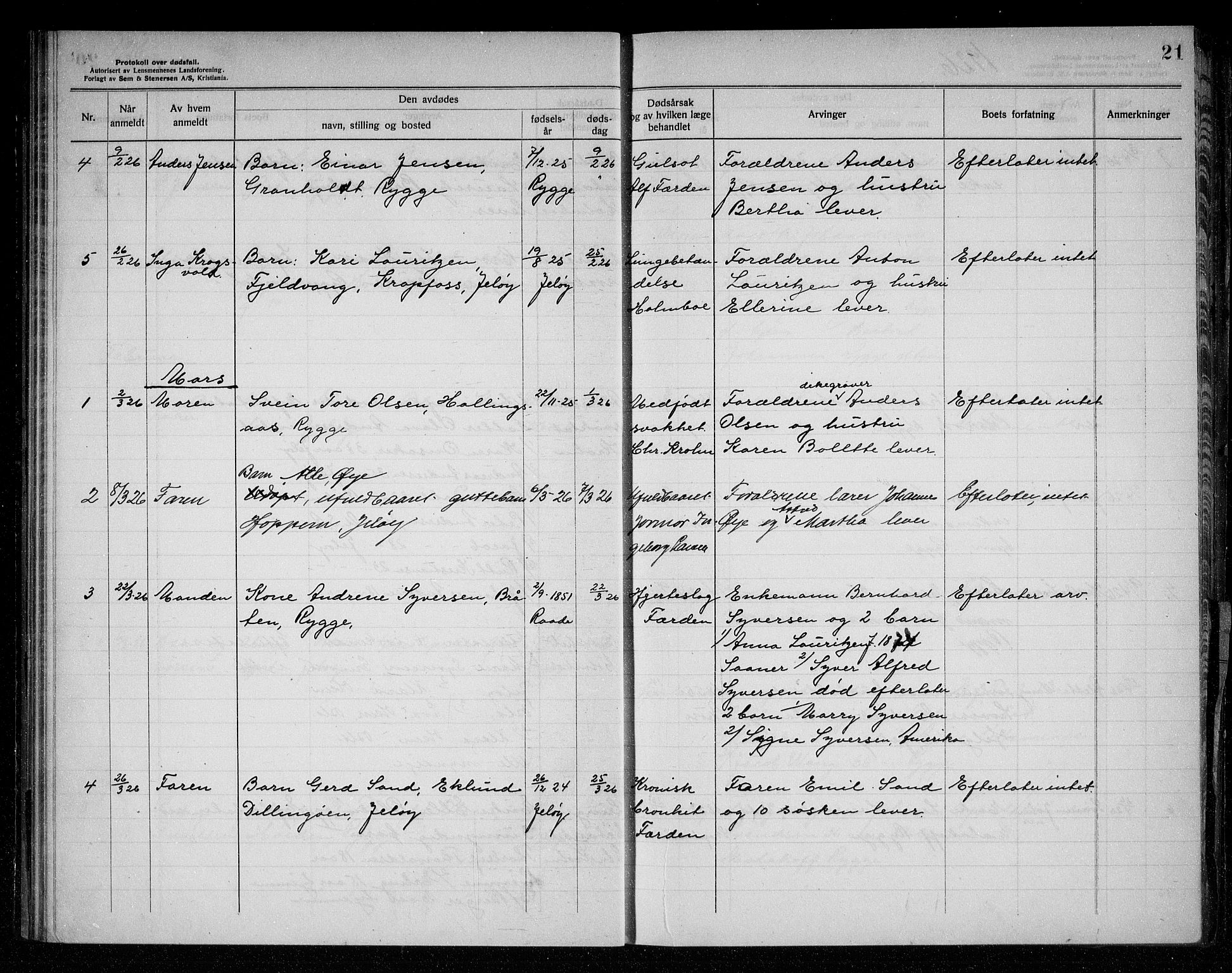 Rygge lensmannskontor, AV/SAO-A-10005/H/Ha/Haa/L0008: Dødsfallsprotokoll, 1925-1929, s. 21