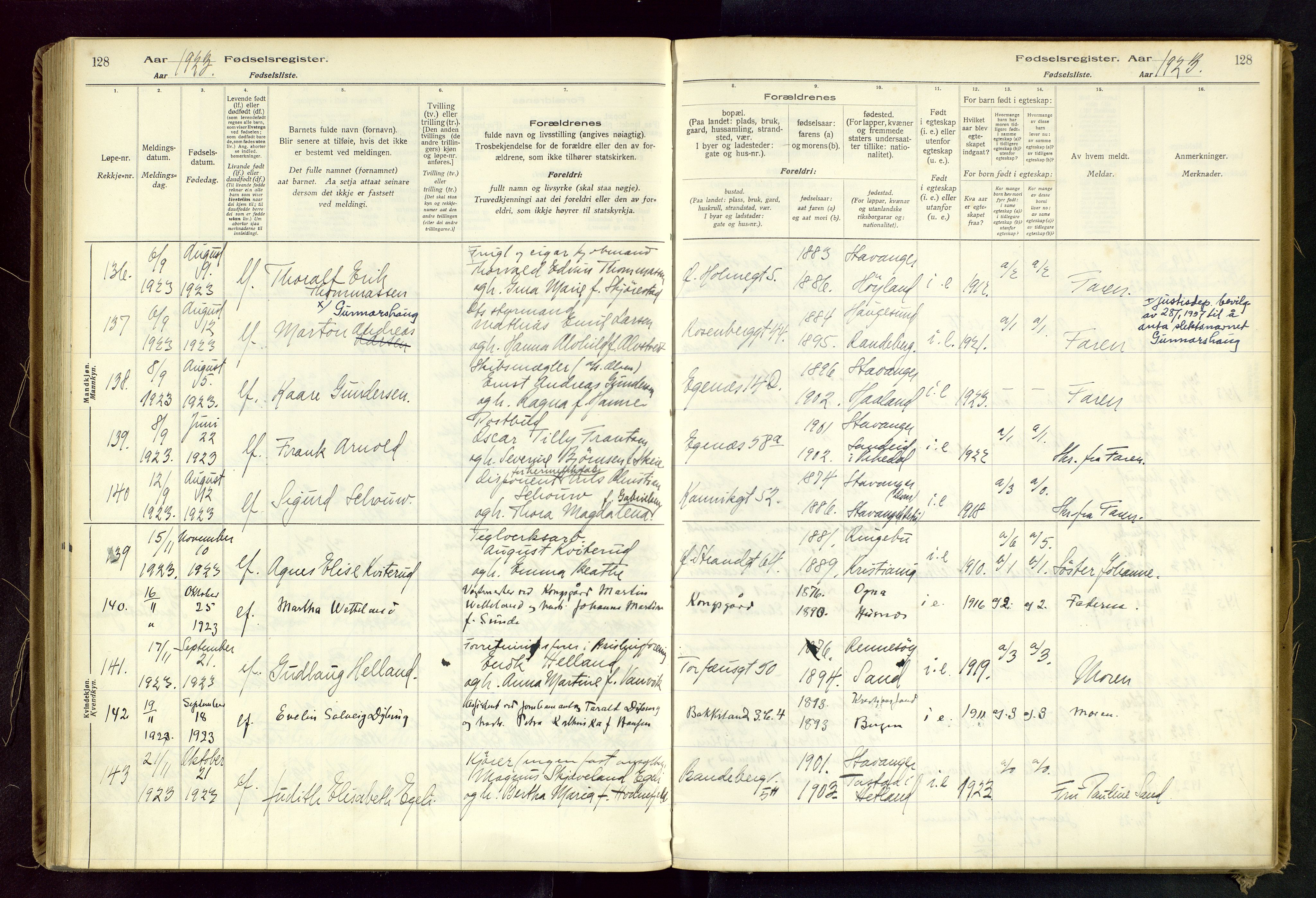Domkirken sokneprestkontor, SAST/A-101812/002/B/L0002: Fødselsregister nr. 2, 1920-1925, s. 128