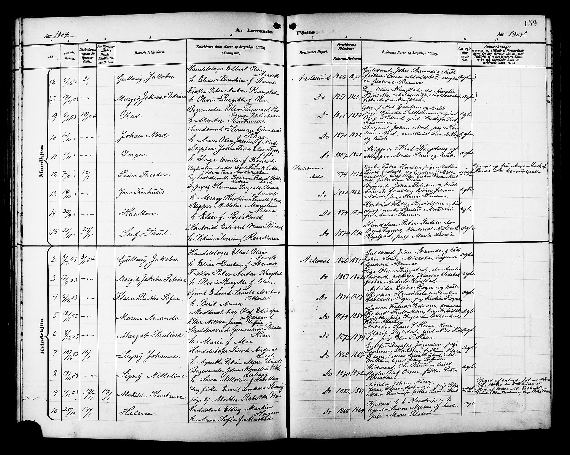 Ministerialprotokoller, klokkerbøker og fødselsregistre - Møre og Romsdal, SAT/A-1454/529/L0468: Klokkerbok nr. 529C05, 1897-1908, s. 159