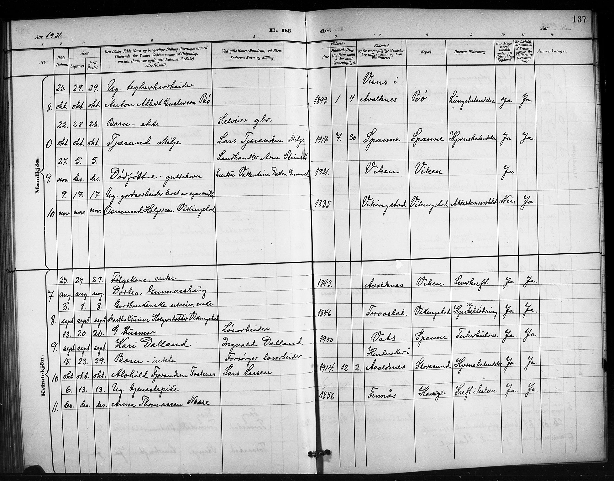 Torvastad sokneprestkontor, AV/SAST-A -101857/H/Ha/Hab/L0008: Klokkerbok nr. B 8, 1901-1924, s. 137