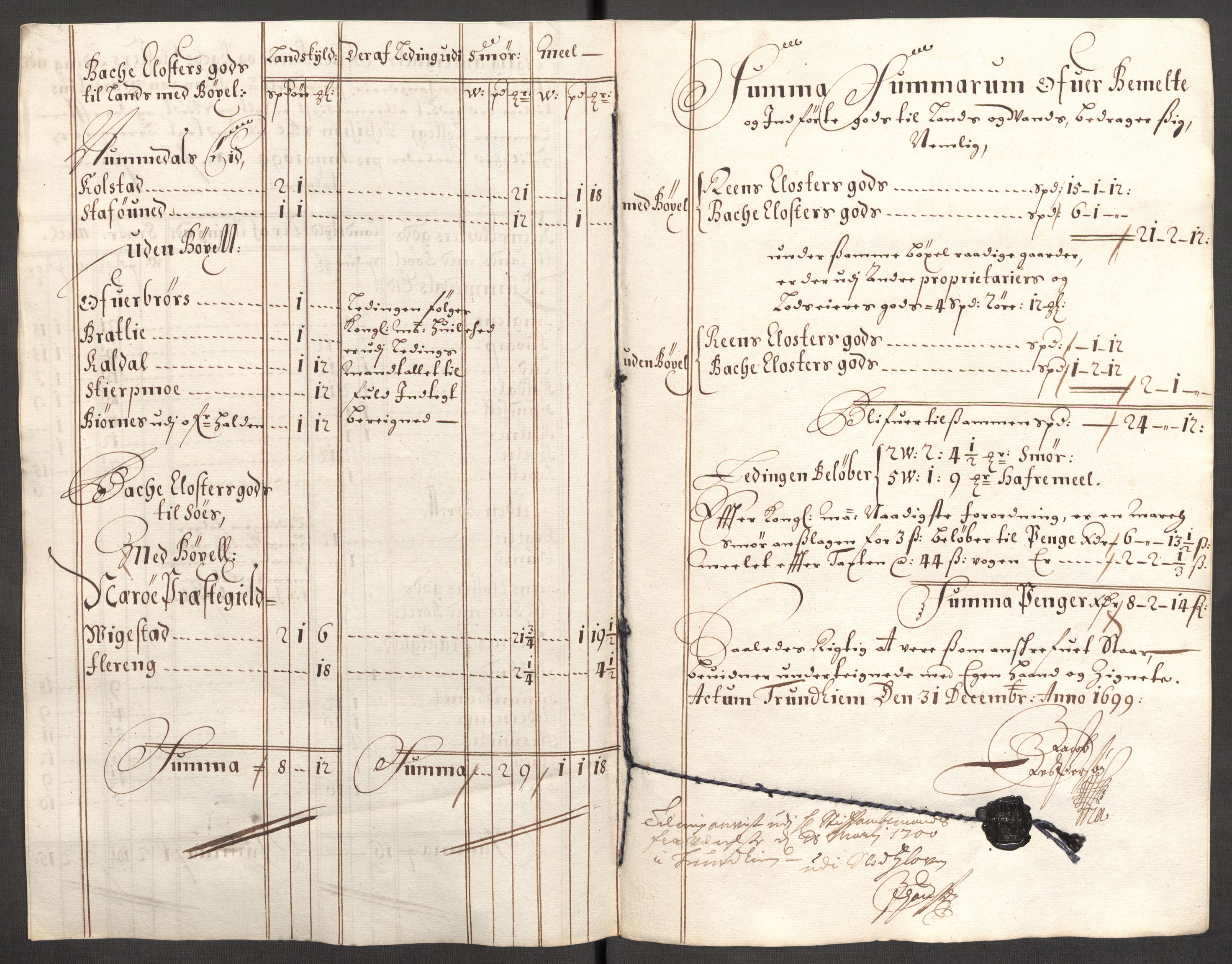 Rentekammeret inntil 1814, Reviderte regnskaper, Fogderegnskap, RA/EA-4092/R64/L4426: Fogderegnskap Namdal, 1699-1700, s. 190