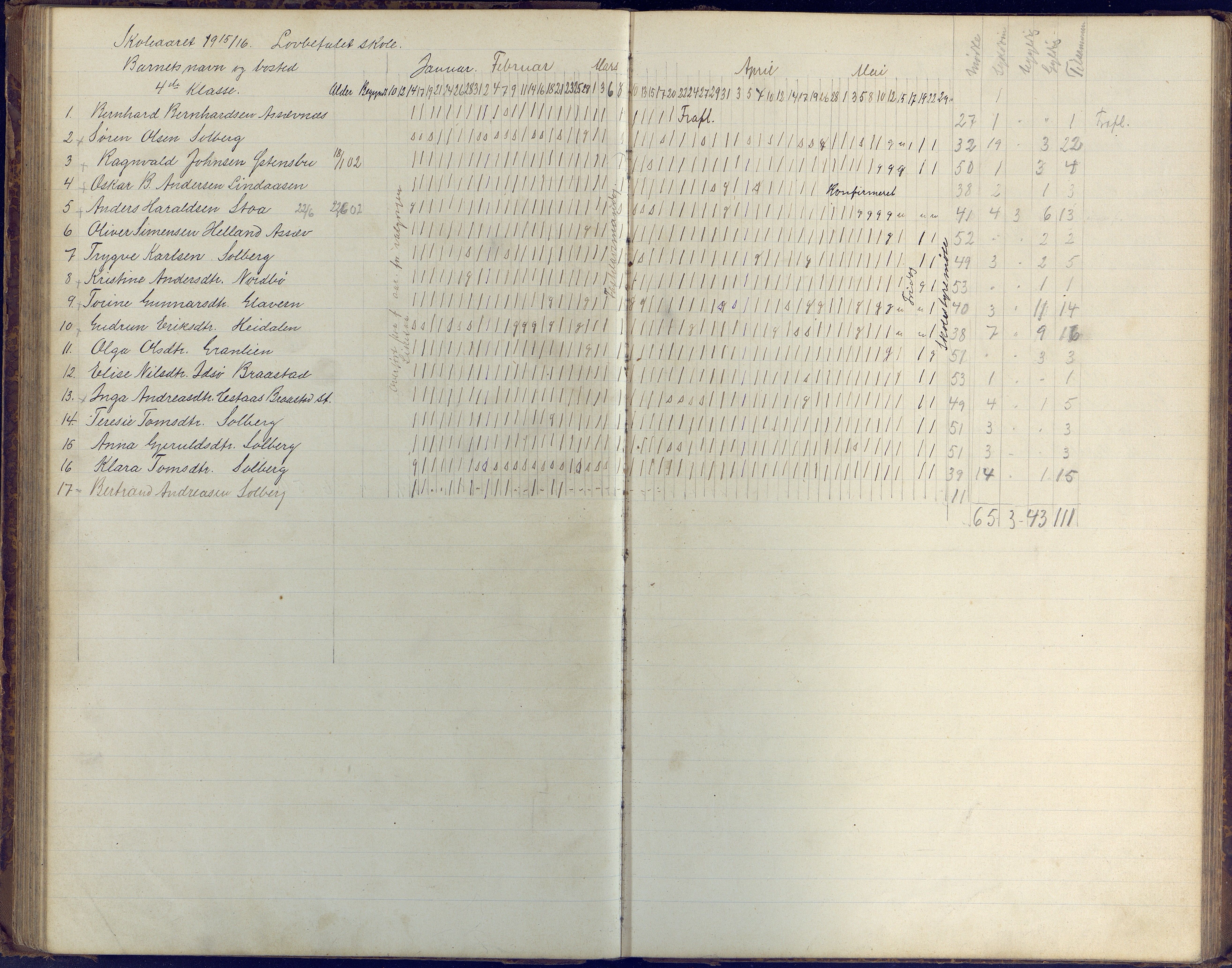 Øyestad kommune frem til 1979, AAKS/KA0920-PK/06/06H/L0003: Dagbok for frivillig skole, 1886-1918