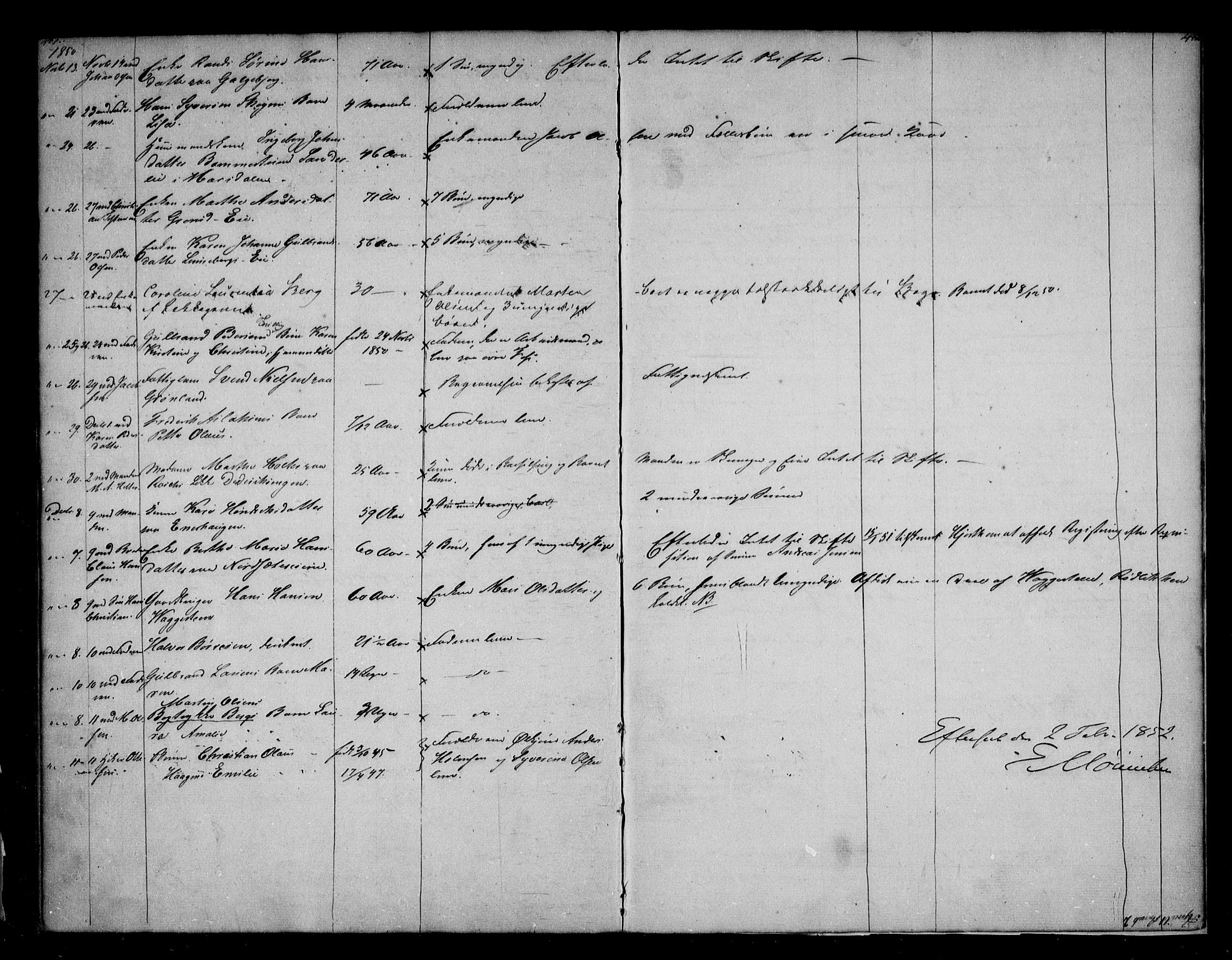 Aker sorenskriveri, AV/SAO-A-10895/H/Ha/Haa/L0002: Dødsanmeldelsesprotokoll, 1839-1850, s. 481-482
