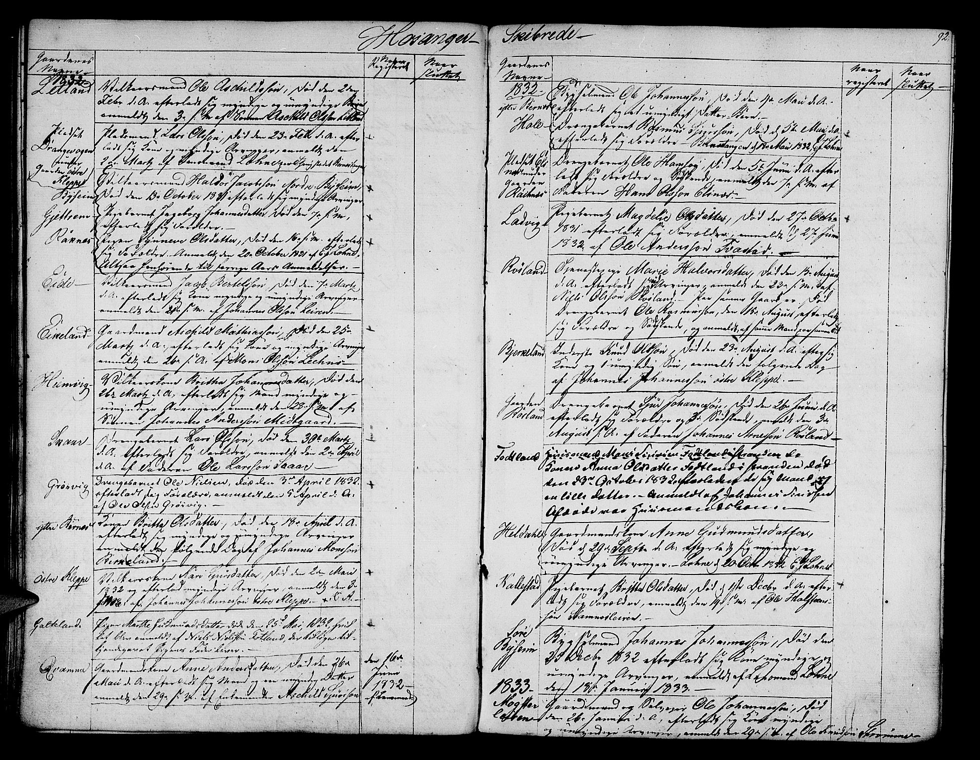 Nordhordland sorenskrivar, AV/SAB-A-2901/1/H/Hk/Hka/L0002: Dødsfallsprotokollar, 1830-1844, s. 92