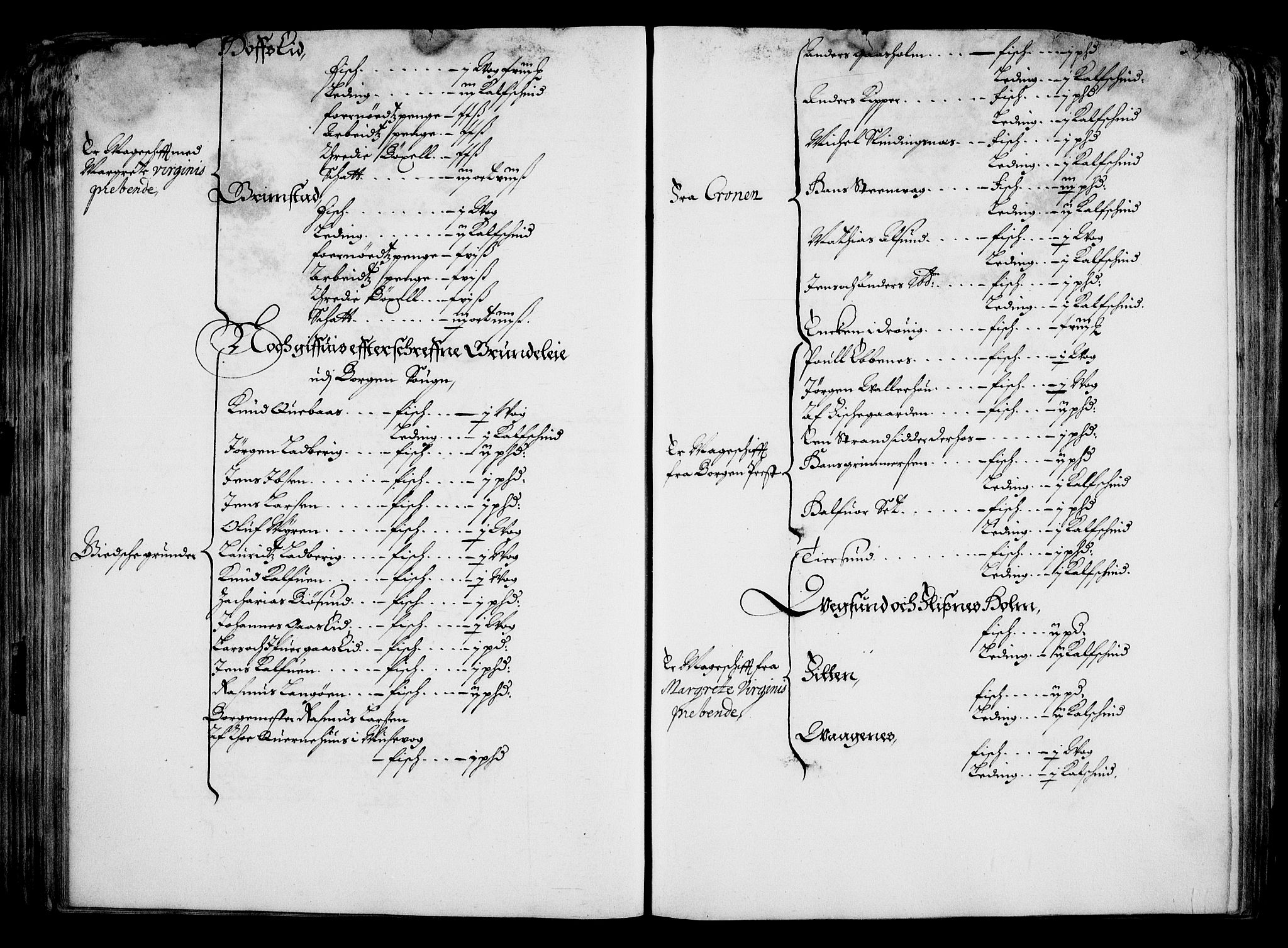 Rentekammeret inntil 1814, Realistisk ordnet avdeling, RA/EA-4070/On/L0001/0001: Statens gods / [Jj 1]: Jordebok over Hannibal Sehesteds gods, 1651, s. 170