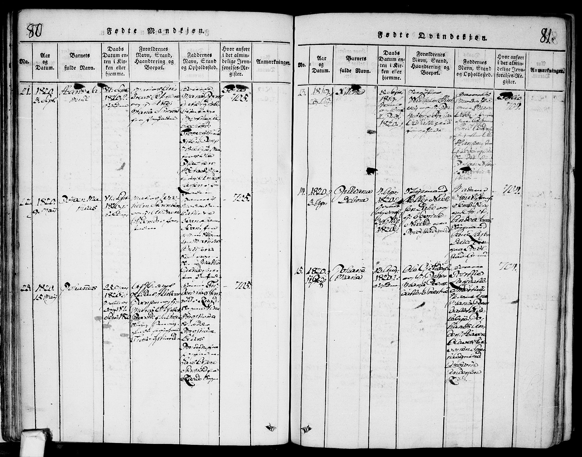Glemmen prestekontor Kirkebøker, AV/SAO-A-10908/F/Fa/L0004: Ministerialbok nr. 4, 1816-1838, s. 80-81