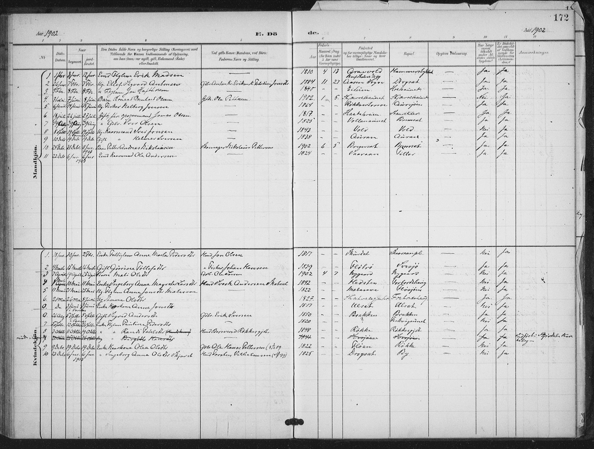Ministerialprotokoller, klokkerbøker og fødselsregistre - Nord-Trøndelag, SAT/A-1458/712/L0101: Ministerialbok nr. 712A02, 1901-1916, s. 172