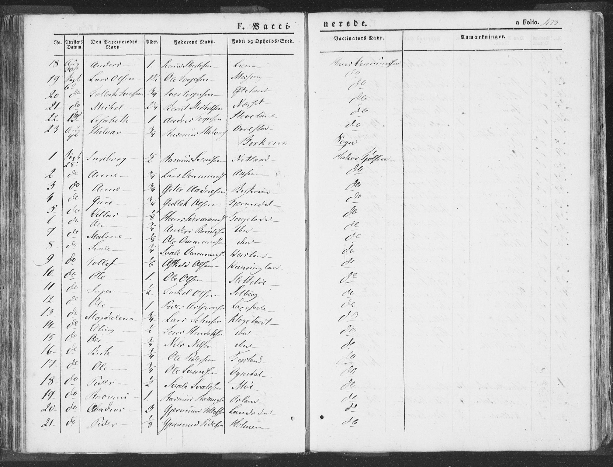 Helleland sokneprestkontor, AV/SAST-A-101810: Ministerialbok nr. A 6.2, 1834-1863, s. 423