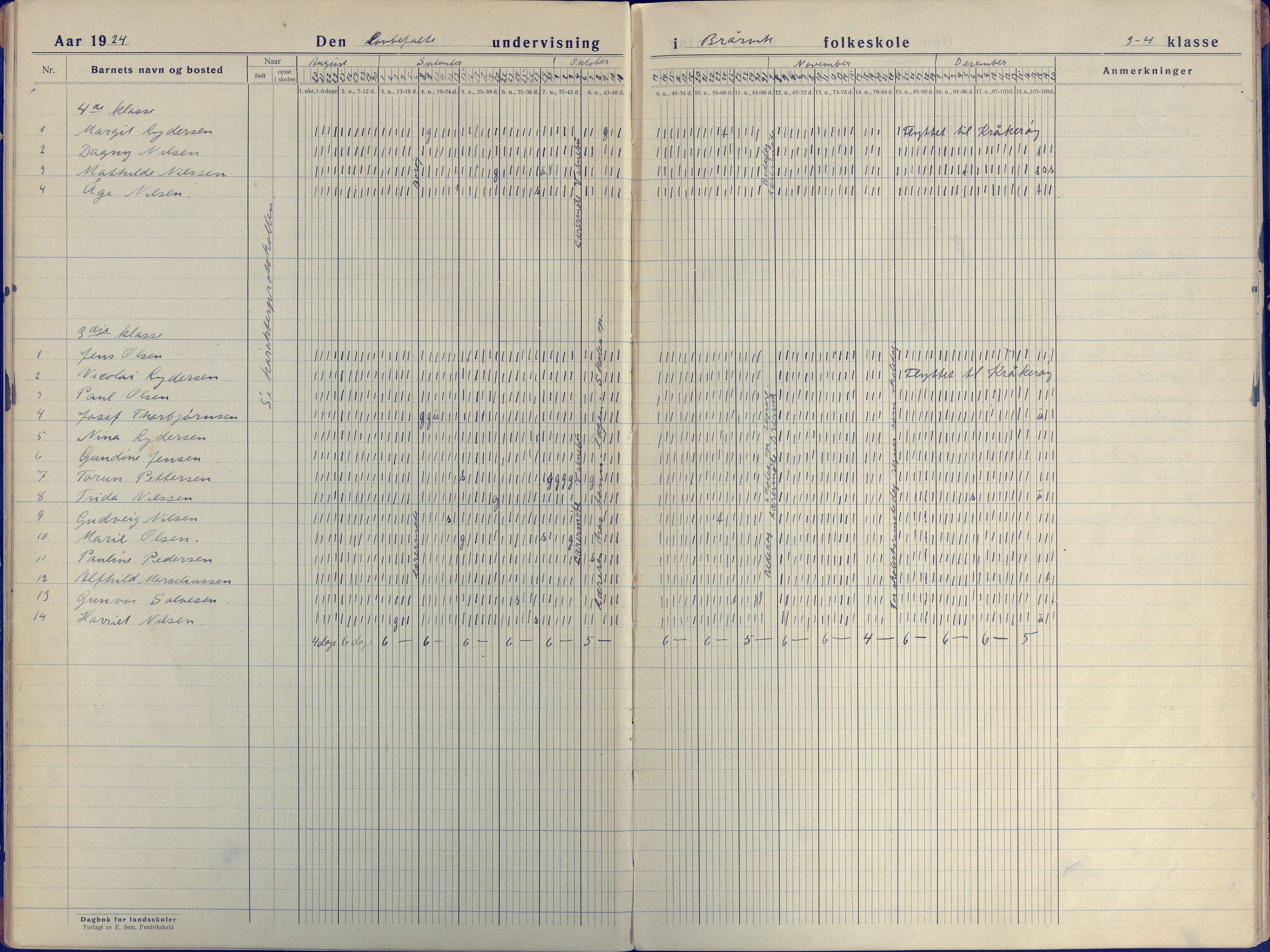 Flosta kommune frem til 1961, AAKS/KA0916-PK/09/09E/L0004: Dagbok (3-4), 1921-1942