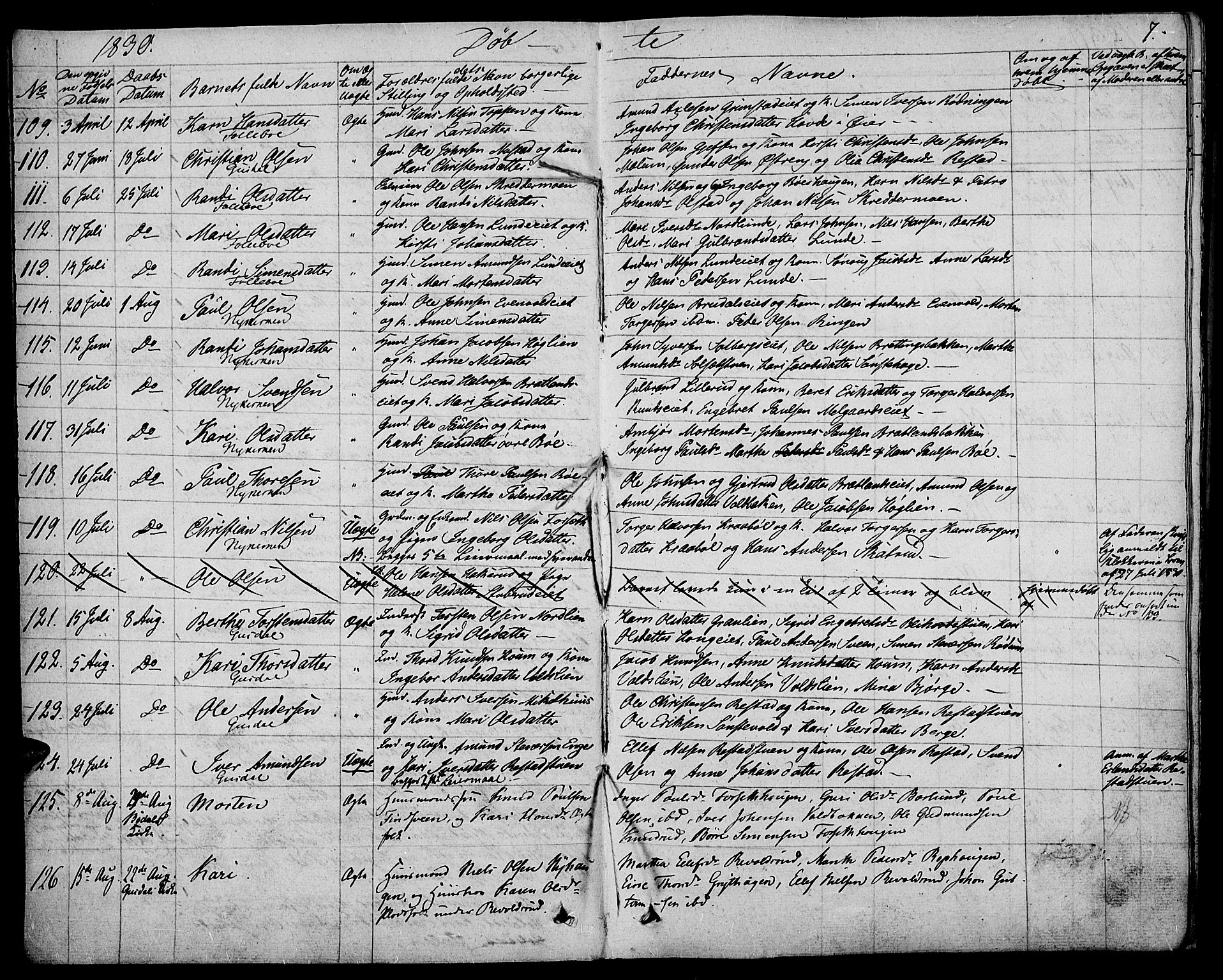 Gausdal prestekontor, AV/SAH-PREST-090/H/Ha/Haa/L0006: Ministerialbok nr. 6, 1830-1839, s. 7