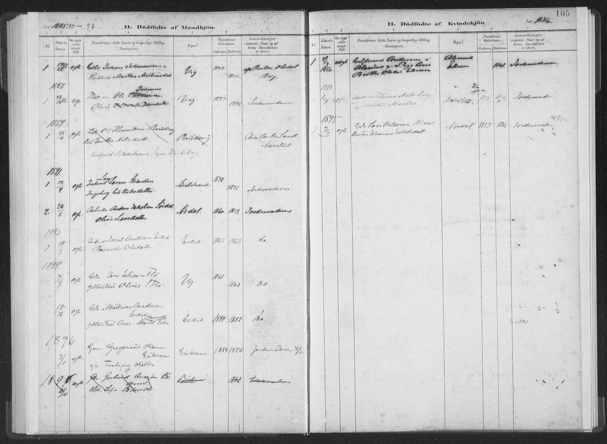 Ministerialprotokoller, klokkerbøker og fødselsregistre - Møre og Romsdal, SAT/A-1454/502/L0025: Ministerialbok nr. 502A03, 1885-1909, s. 105