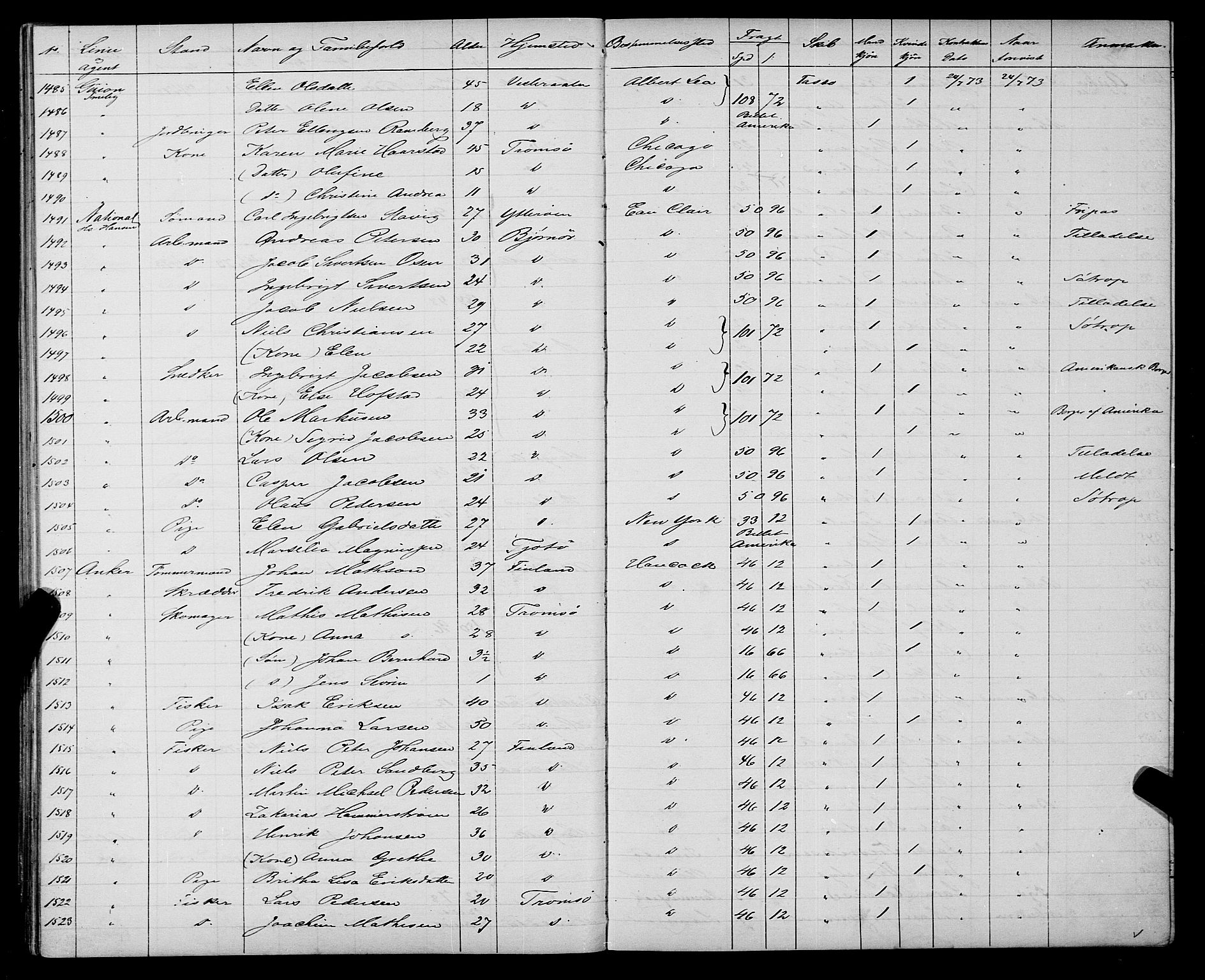 Trondheim politikammer, AV/SAT-A-1887/1/32/L0003: Emigrantprotokoll III, 1872-1878