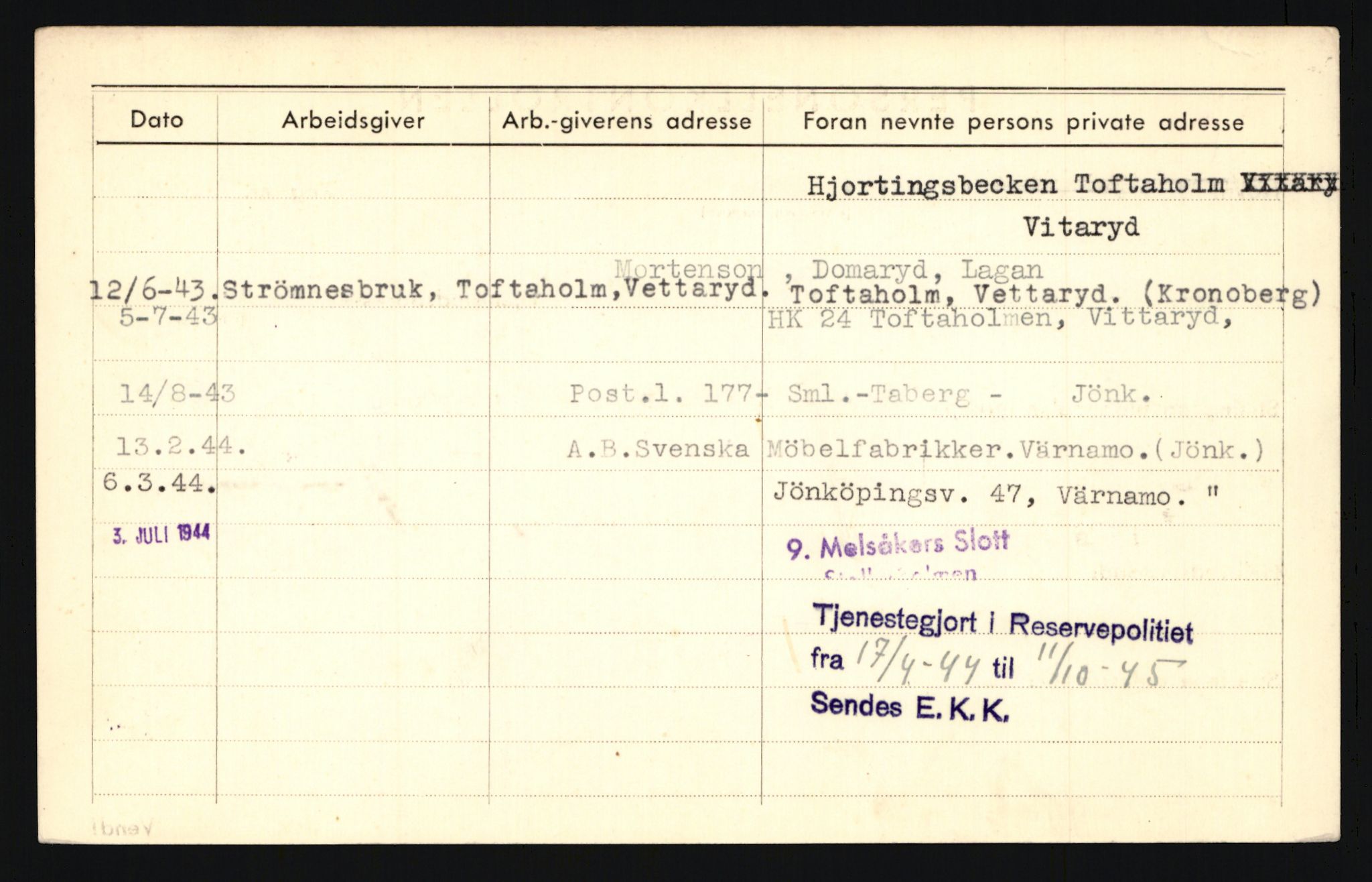 Forsvaret, Troms infanteriregiment nr. 16, AV/RA-RAFA-3146/P/Pa/L0024/0003: Rulleblad / Rulleblad for regimentets menige mannskaper, årsklasse 1942, 1942, s. 215