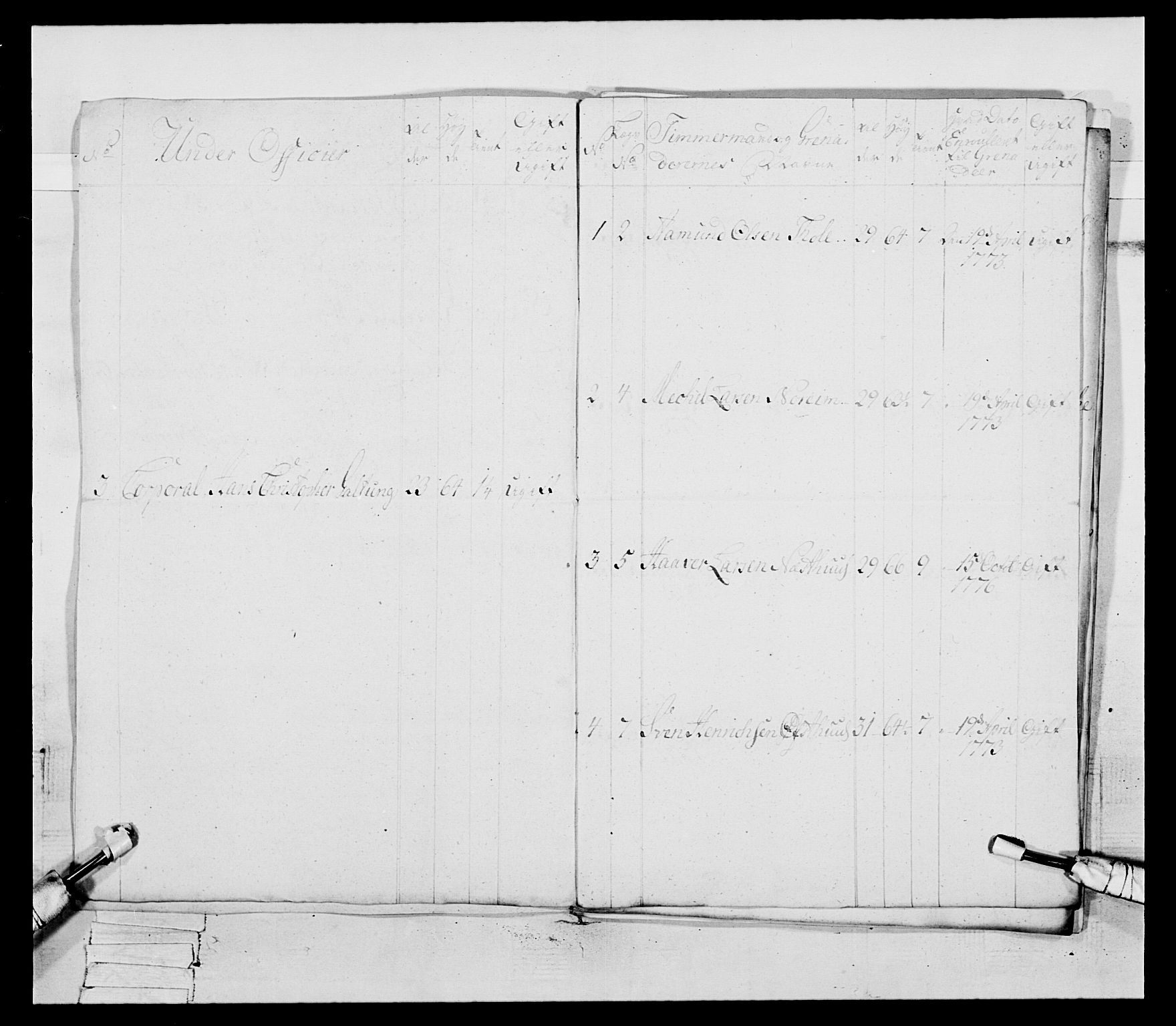 Generalitets- og kommissariatskollegiet, Det kongelige norske kommissariatskollegium, AV/RA-EA-5420/E/Eh/L0094: 2. Bergenhusiske nasjonale infanteriregiment, 1776-1779, s. 286