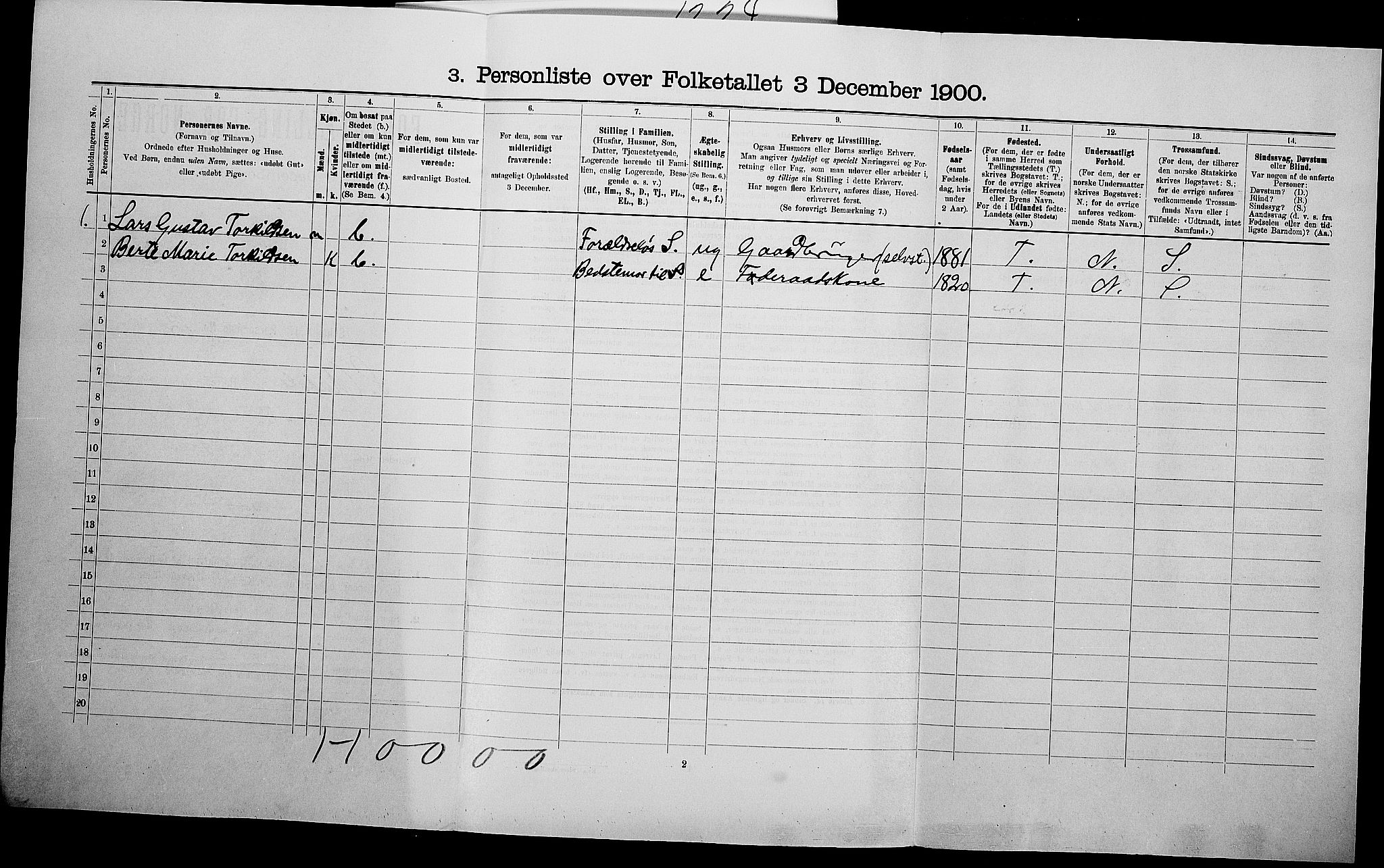SAK, Folketelling 1900 for 1029 Sør-Audnedal herred, 1900, s. 933