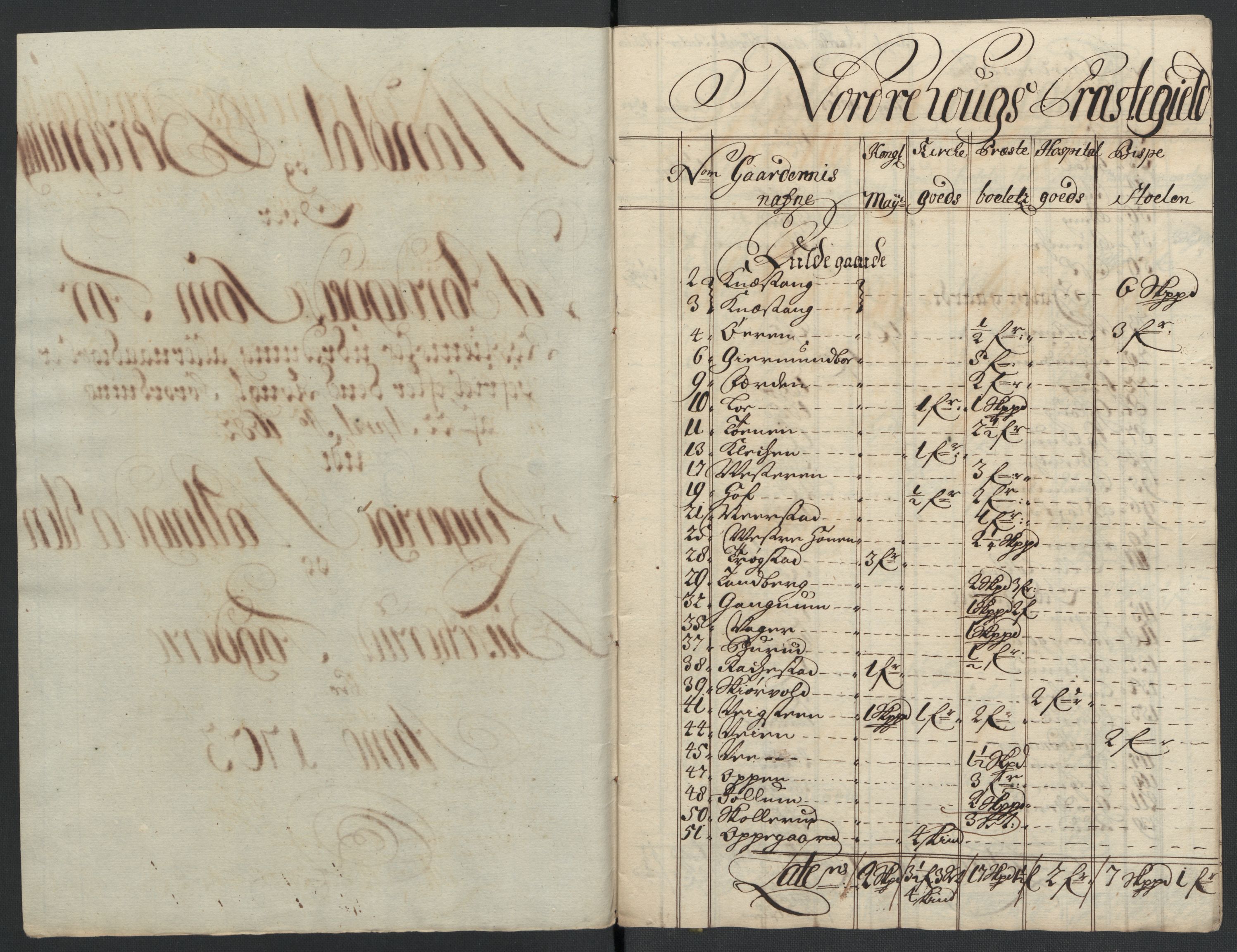 Rentekammeret inntil 1814, Reviderte regnskaper, Fogderegnskap, AV/RA-EA-4092/R22/L1461: Fogderegnskap Ringerike, Hallingdal og Buskerud, 1703, s. 282