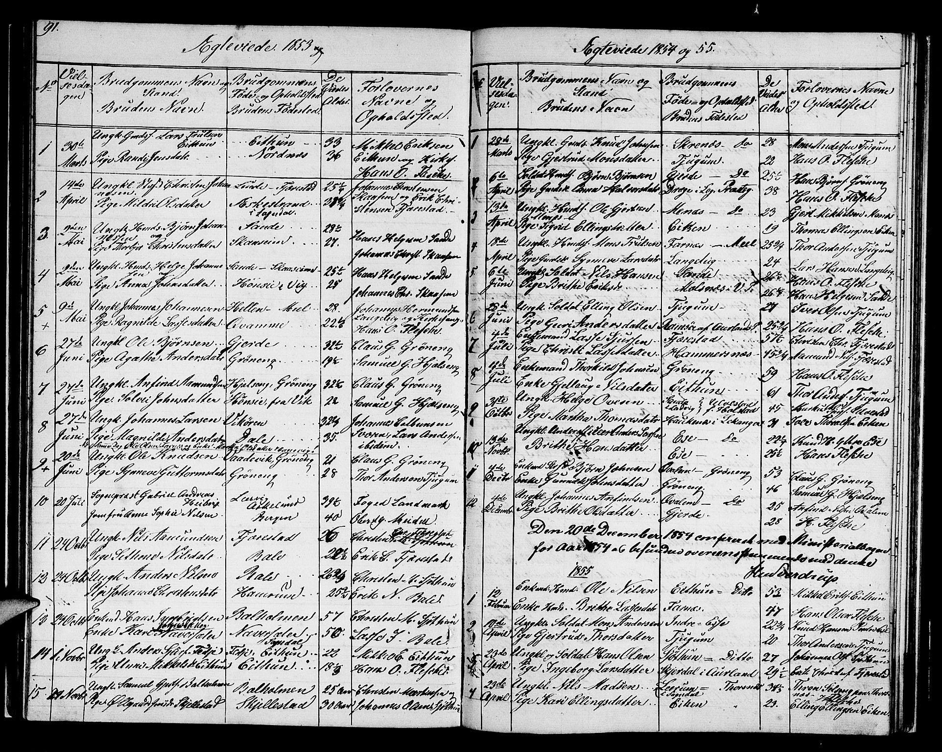 Balestrand sokneprestembete, AV/SAB-A-79601/H/Hab/Haba/L0001: Klokkerbok nr. A 1, 1853-1880, s. 91