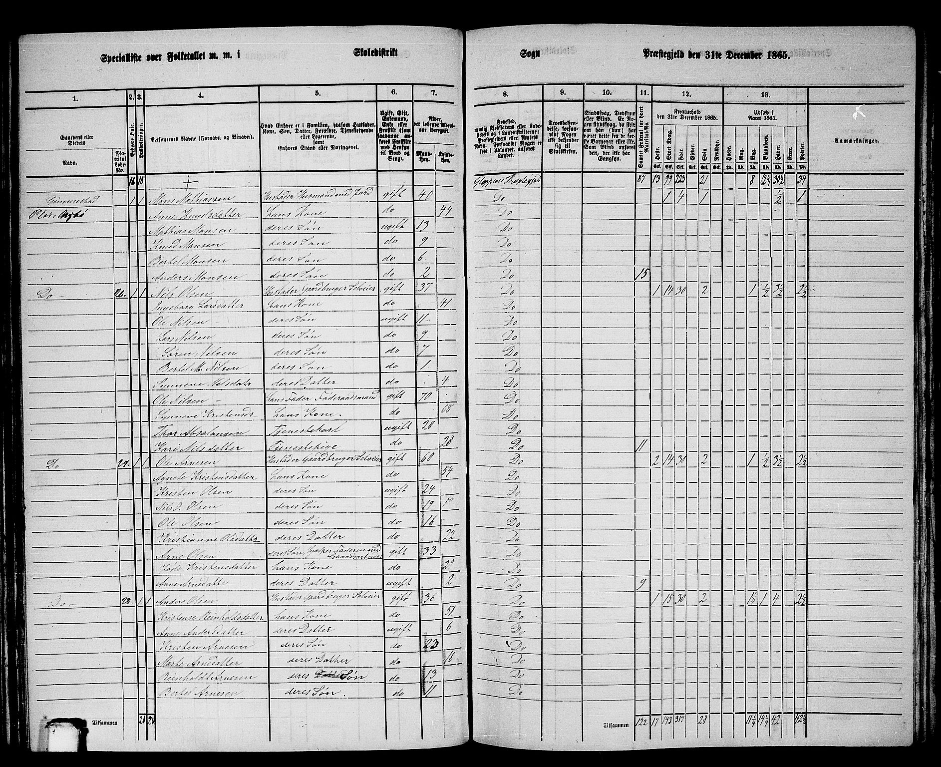 RA, Folketelling 1865 for 1445P Gloppen prestegjeld, 1865, s. 71