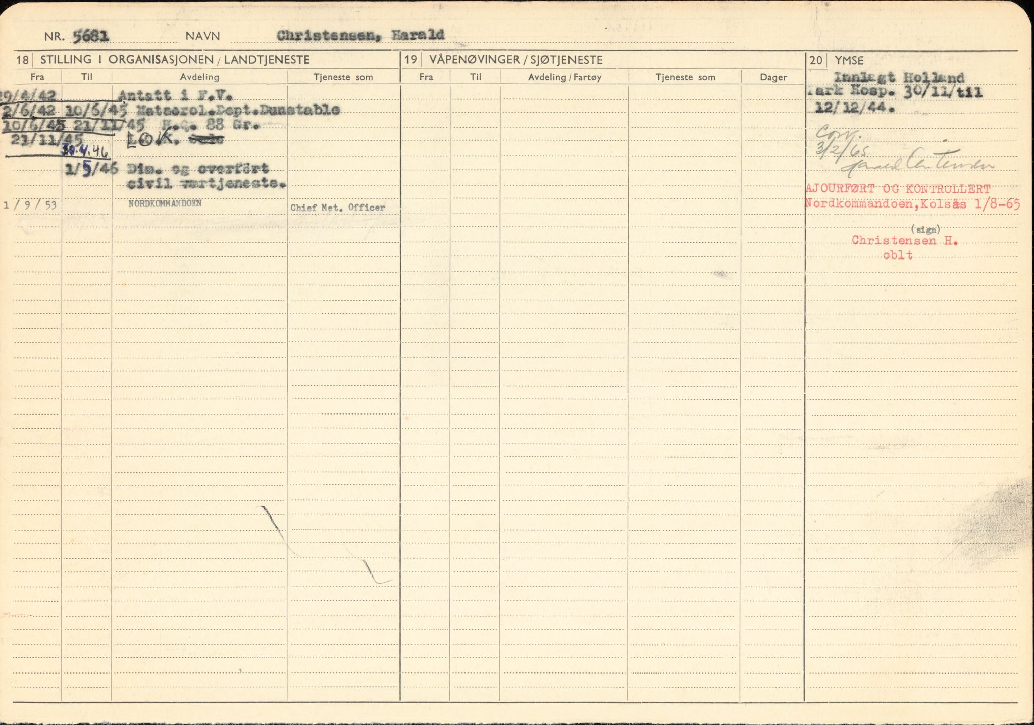 Forsvaret, Forsvarets overkommando/Luftforsvarsstaben, AV/RA-RAFA-4079/P/Pa/L0029: Personellpapirer, 1912, s. 284