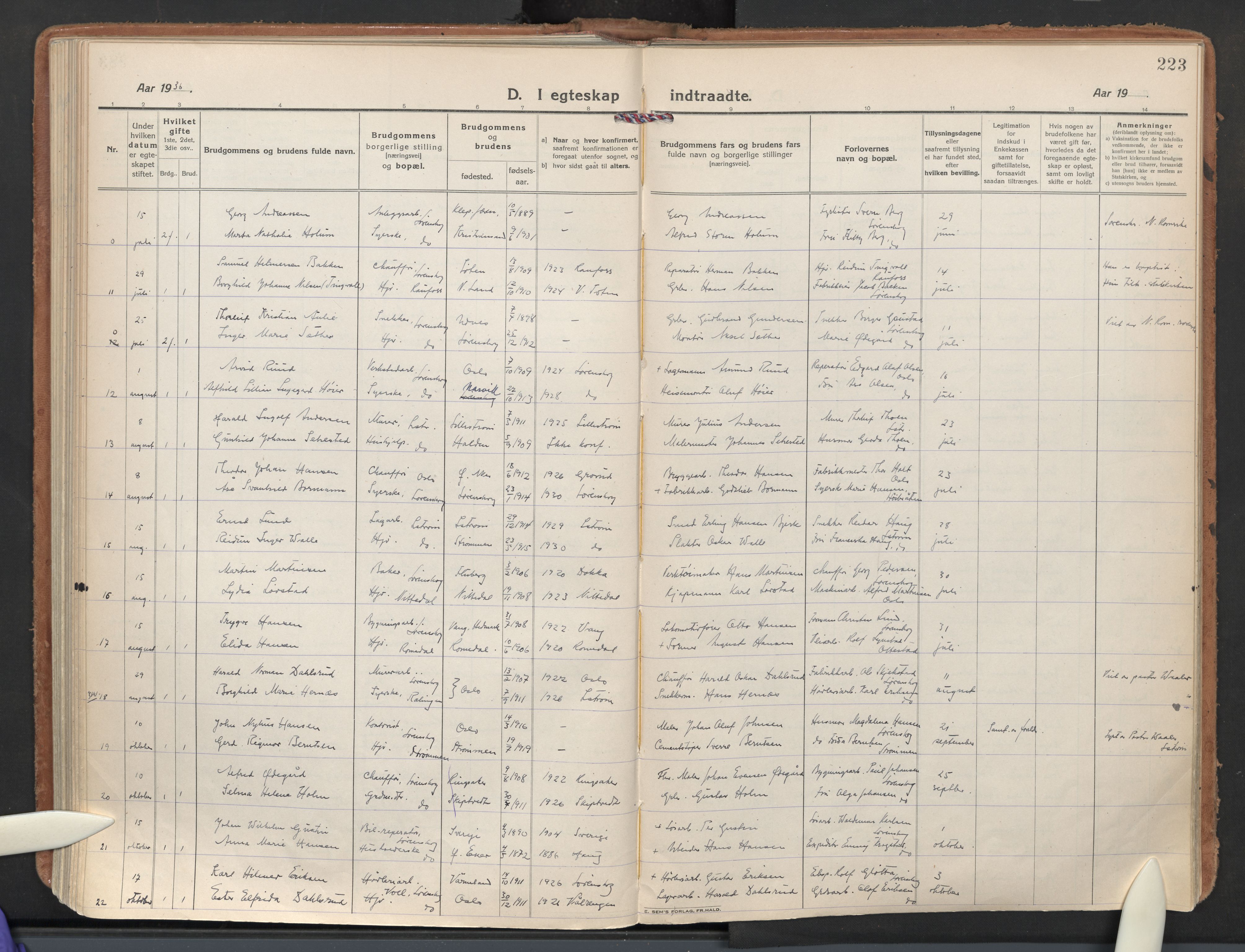 Skedsmo prestekontor Kirkebøker, AV/SAO-A-10033a/F/Fb/L0003: Ministerialbok nr. II 3, 1921-1936, s. 223
