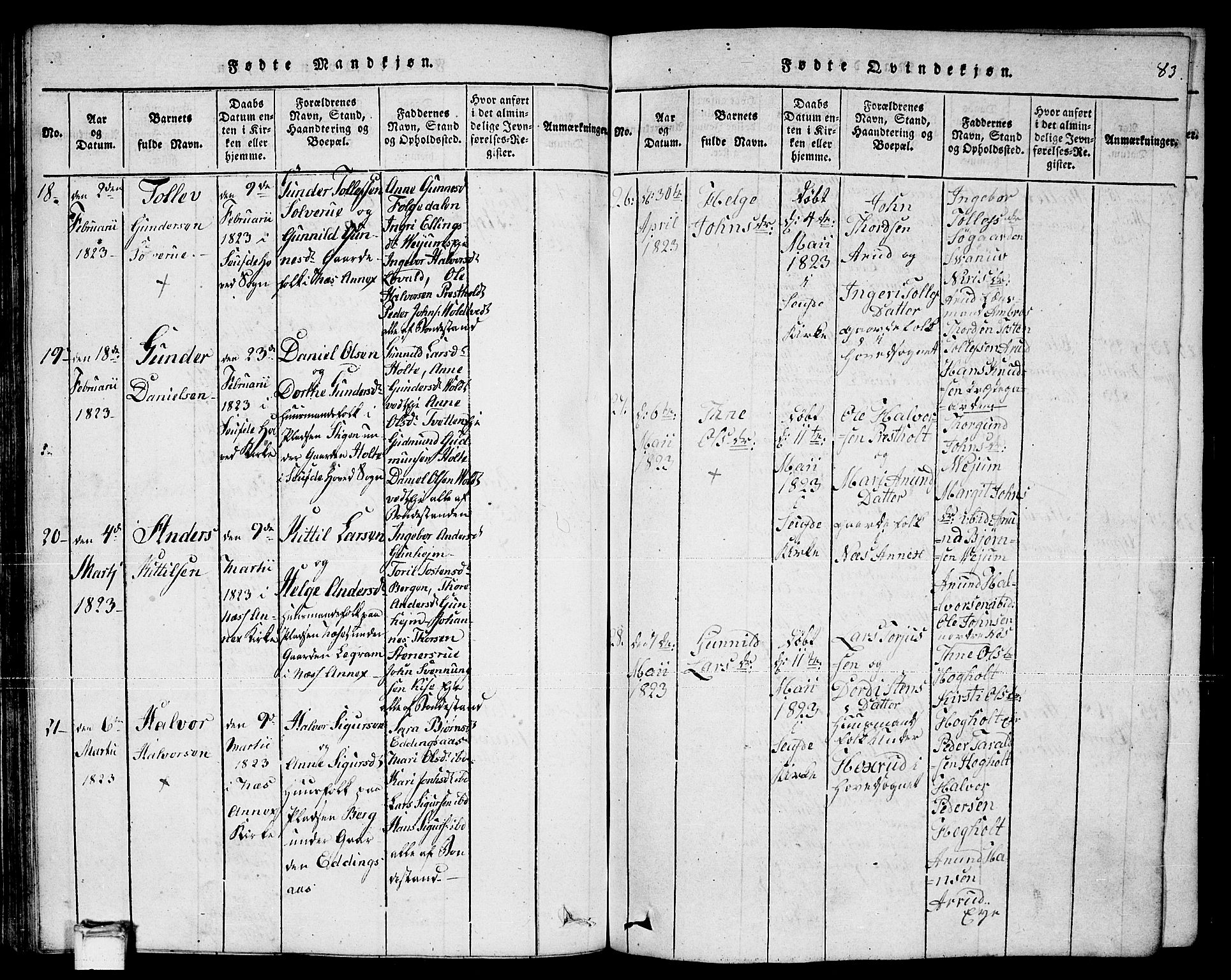 Sauherad kirkebøker, AV/SAKO-A-298/F/Fa/L0005: Ministerialbok nr. I 5, 1815-1829, s. 83