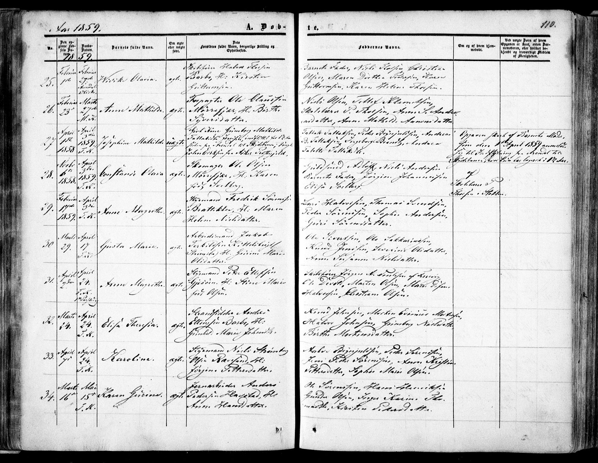 Tromøy sokneprestkontor, AV/SAK-1111-0041/F/Fa/L0006: Ministerialbok nr. A 6, 1855-1863, s. 110