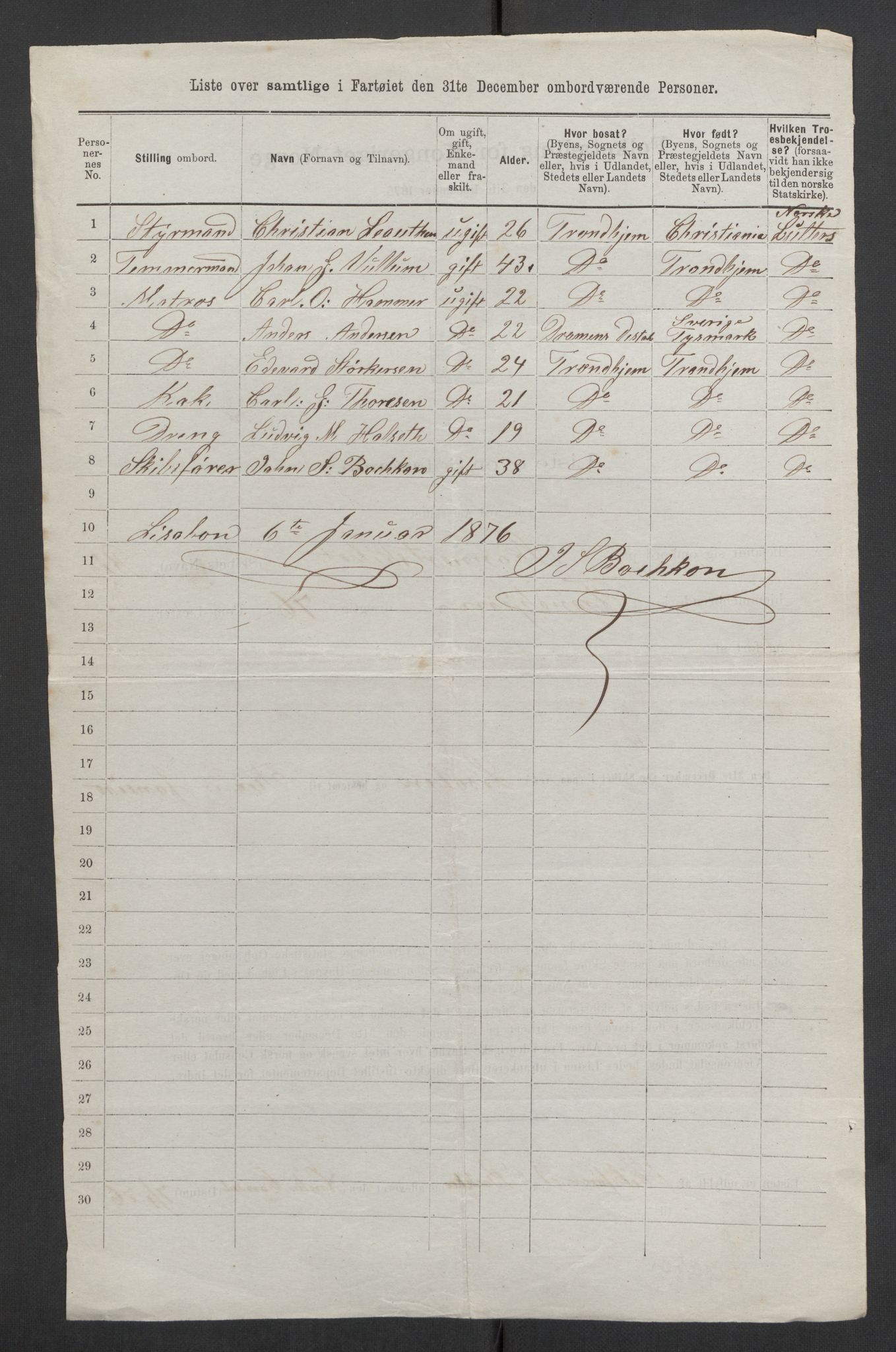 RA, Folketelling 1875, skipslister: Skip i utenrikske havner, hjemmehørende i 1) byer og ladesteder, Grimstad - Tromsø, 2) landdistrikter, 1875, s. 1078