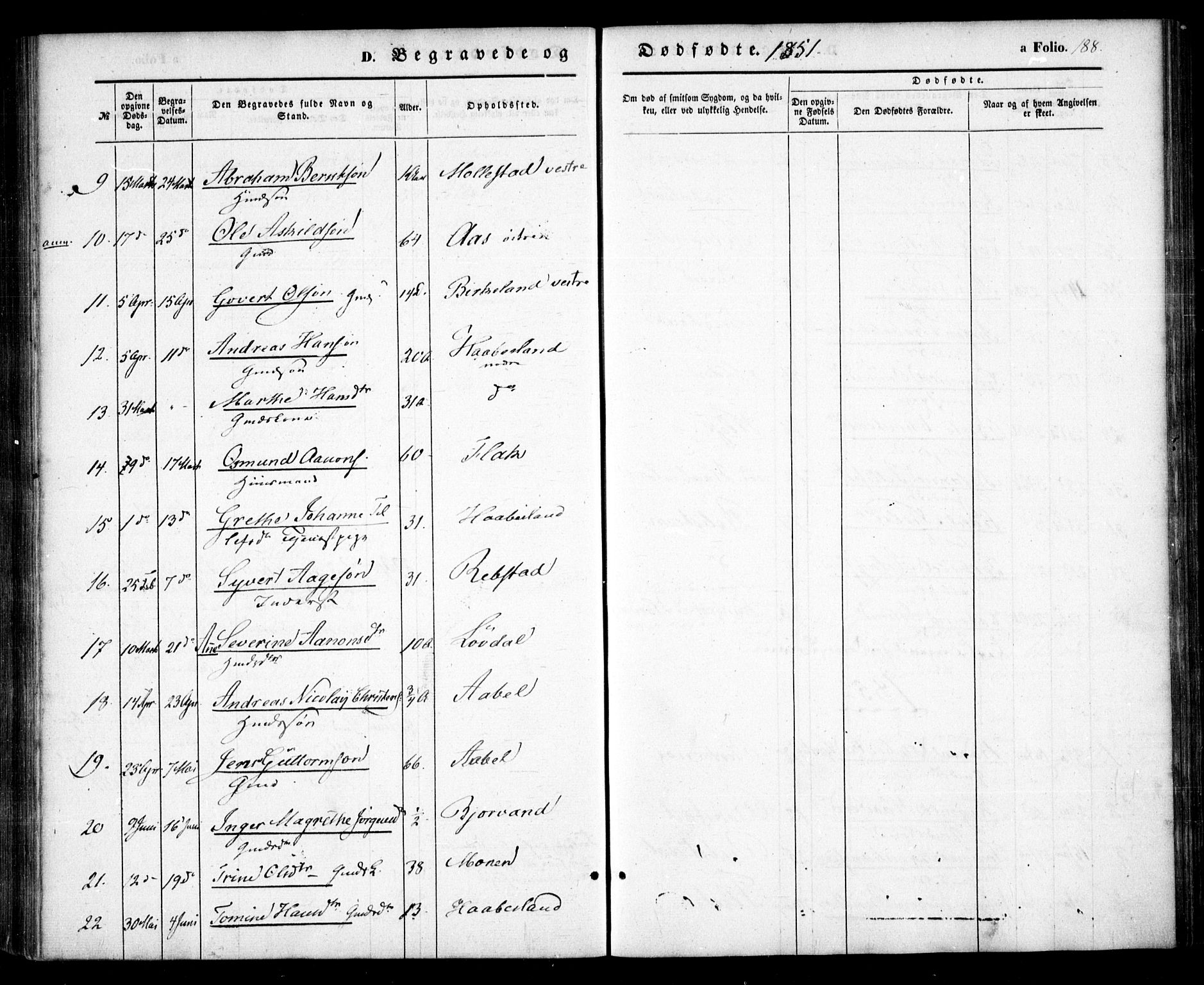 Birkenes sokneprestkontor, SAK/1111-0004/F/Fa/L0003: Ministerialbok nr. A 3, 1850-1866, s. 188