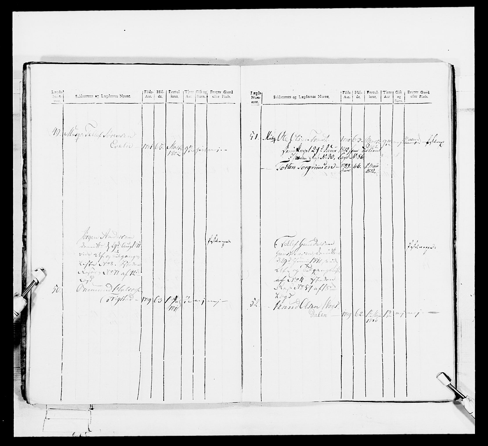 Generalitets- og kommissariatskollegiet, Det kongelige norske kommissariatskollegium, AV/RA-EA-5420/E/Eh/L0113: Vesterlenske nasjonale infanteriregiment, 1812, s. 178