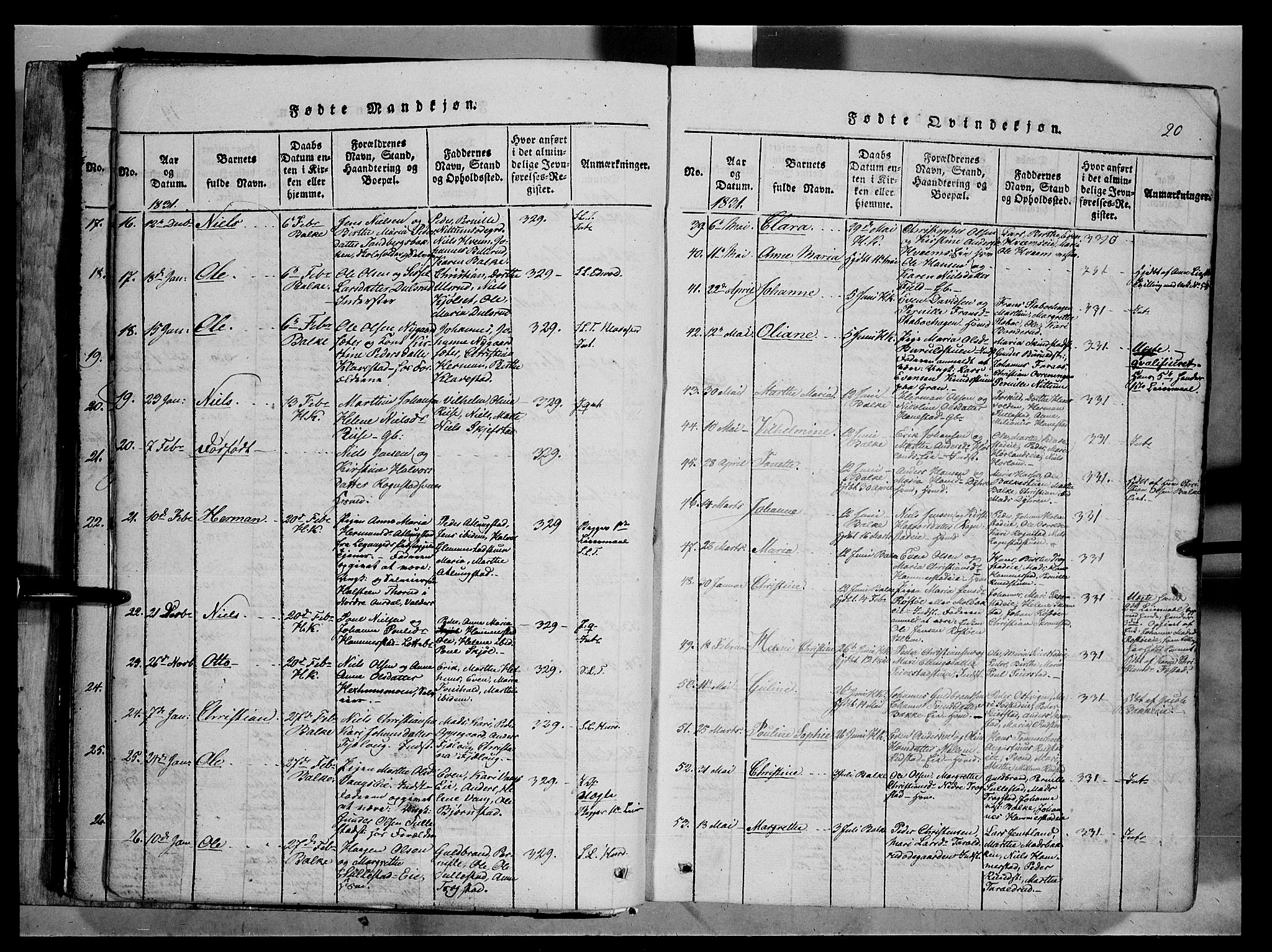 Østre Toten prestekontor, AV/SAH-PREST-104/H/Ha/Haa/L0001: Ministerialbok nr. 1, 1828-1839, s. 20