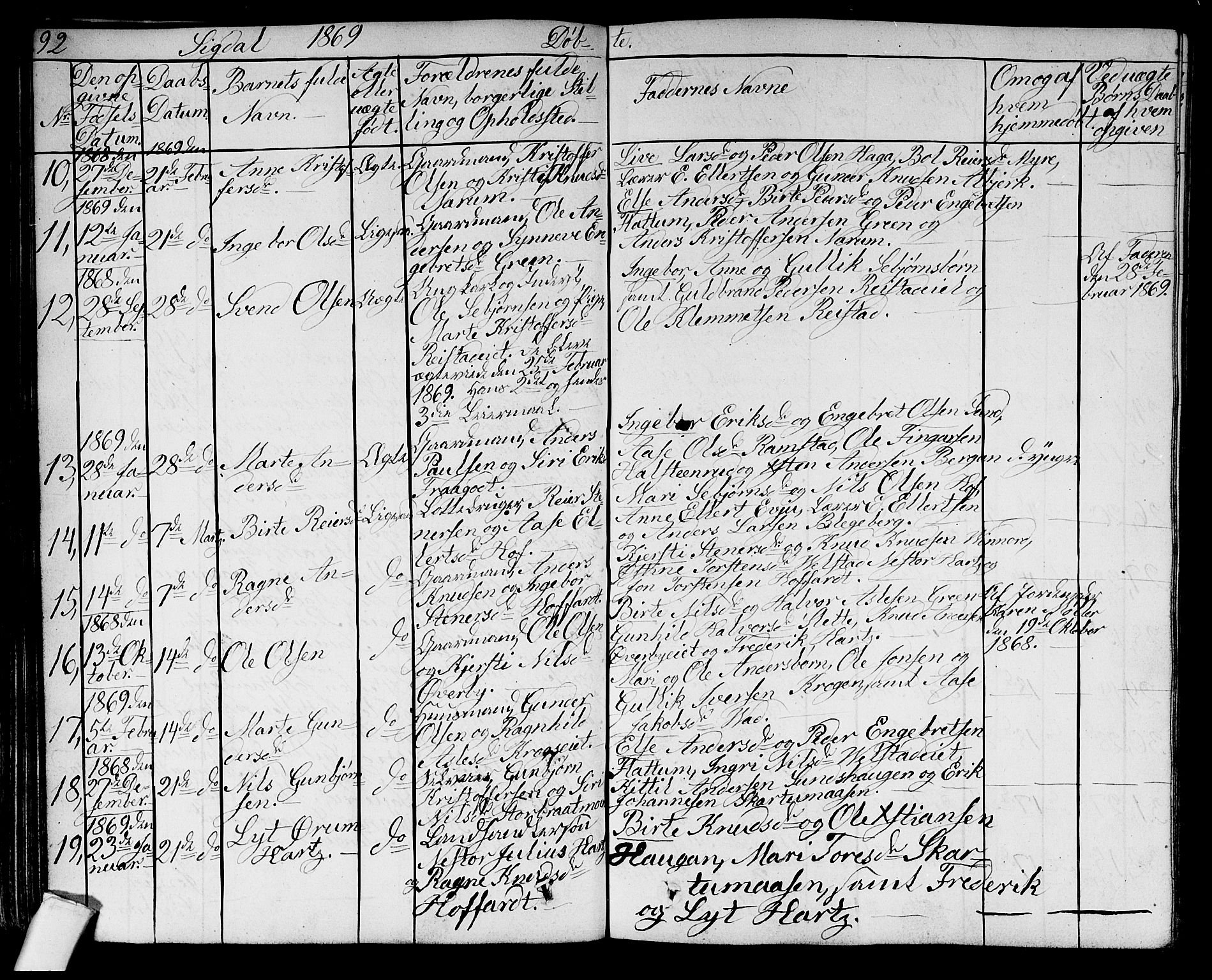 Sigdal kirkebøker, AV/SAKO-A-245/G/Ga/L0003: Klokkerbok nr. I 3, 1857-1878, s. 92