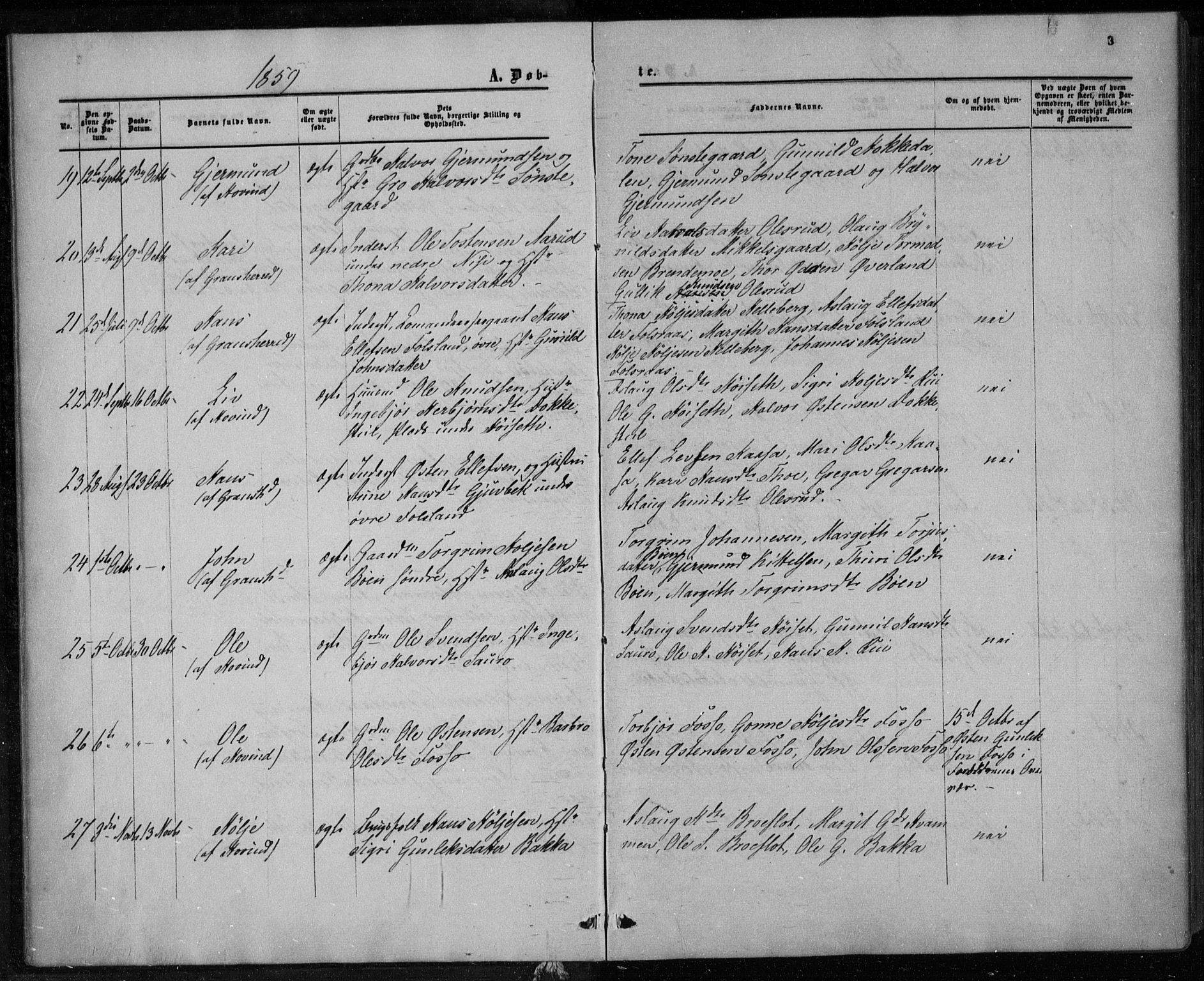 Gransherad kirkebøker, AV/SAKO-A-267/F/Fa/L0003: Ministerialbok nr. I 3, 1859-1870, s. 3