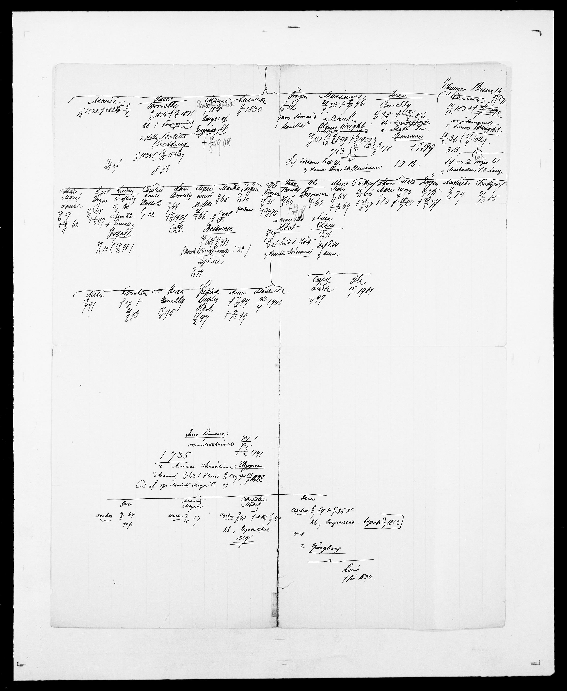 Delgobe, Charles Antoine - samling, AV/SAO-PAO-0038/D/Da/L0023: Lau - Lirvyn, s. 646