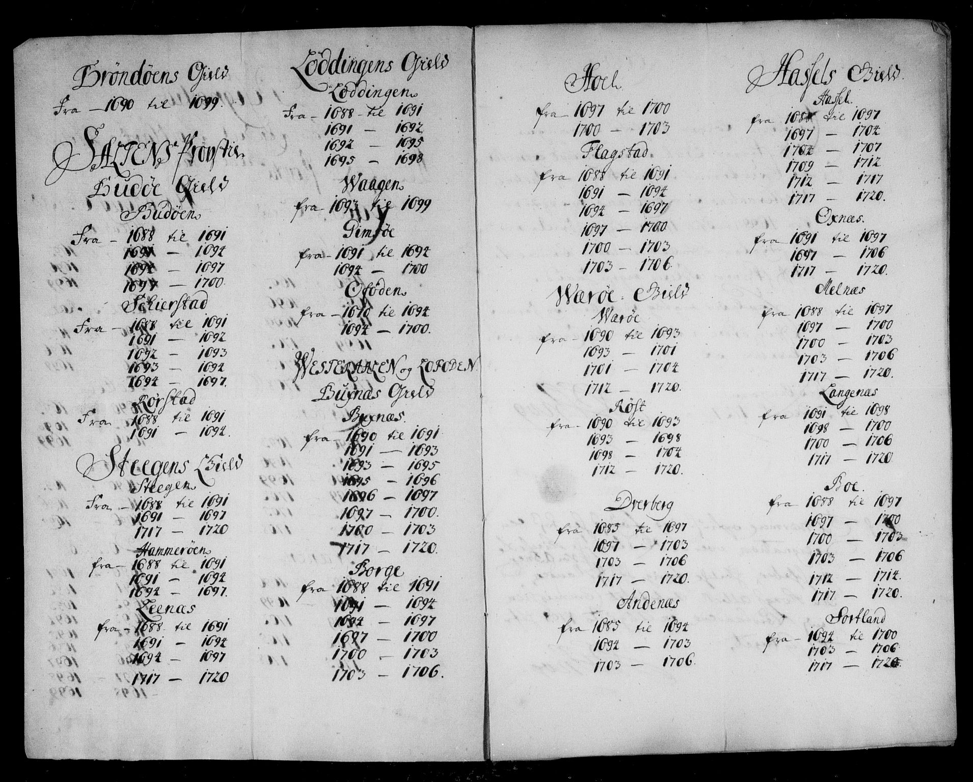 Danske Kanselli, Skapsaker, AV/RA-EA-4061/F/L0059: Skap 14, pakke 111B I-IV, 1688-1727, s. 12