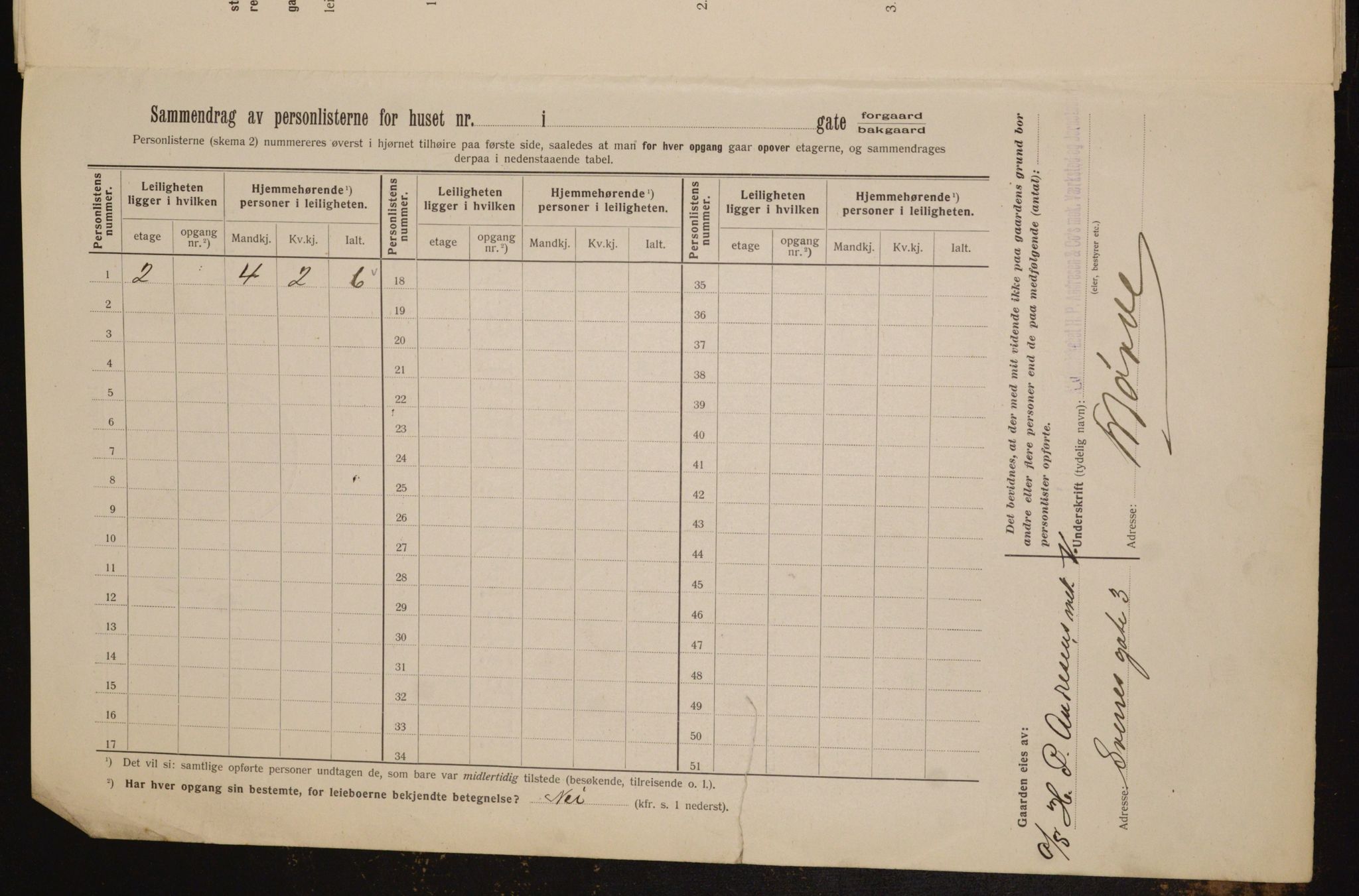 OBA, Kommunal folketelling 1.2.1912 for Kristiania, 1912, s. 105978