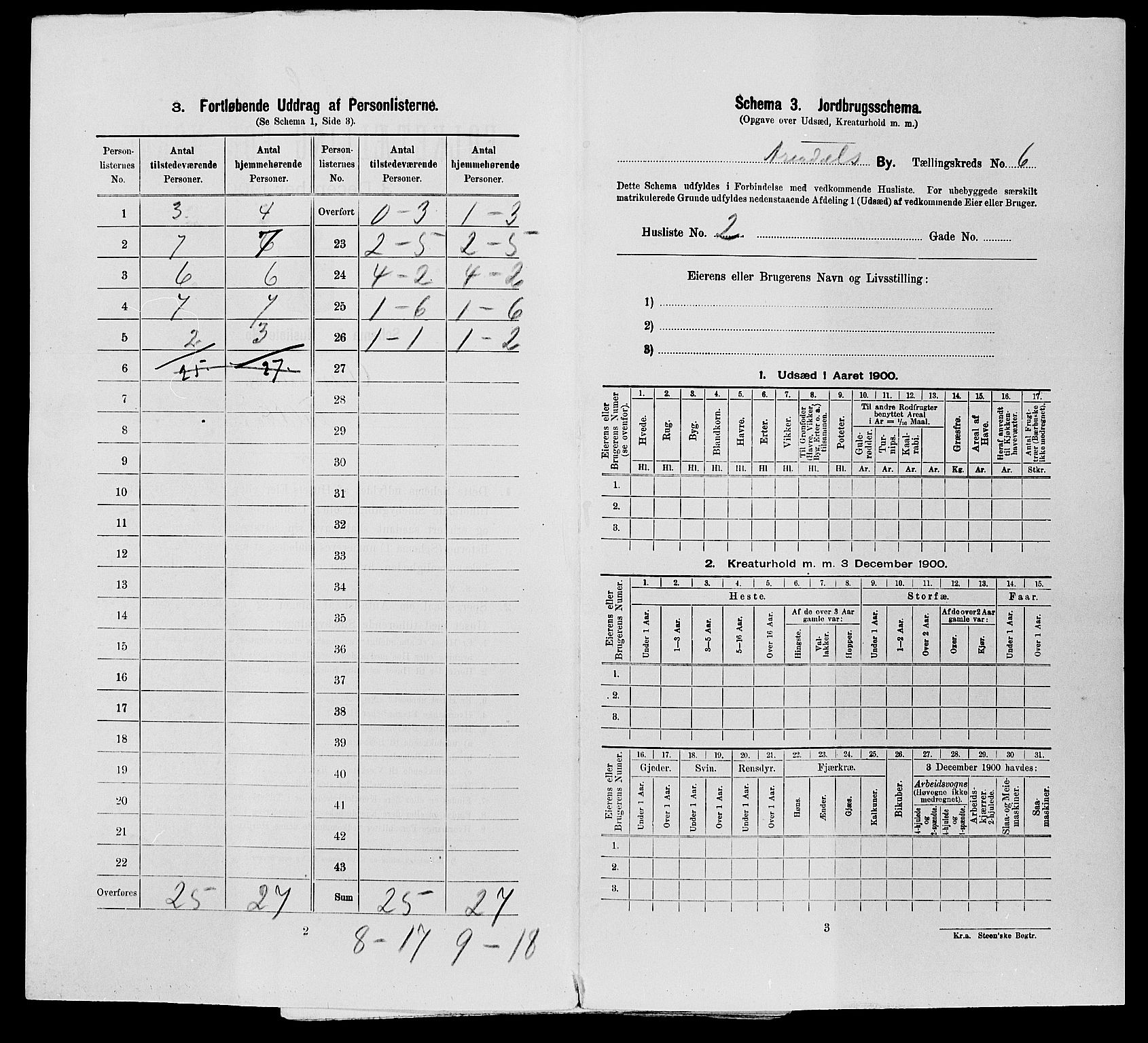 SAK, Folketelling 1900 for 0903 Arendal kjøpstad, 1900, s. 740