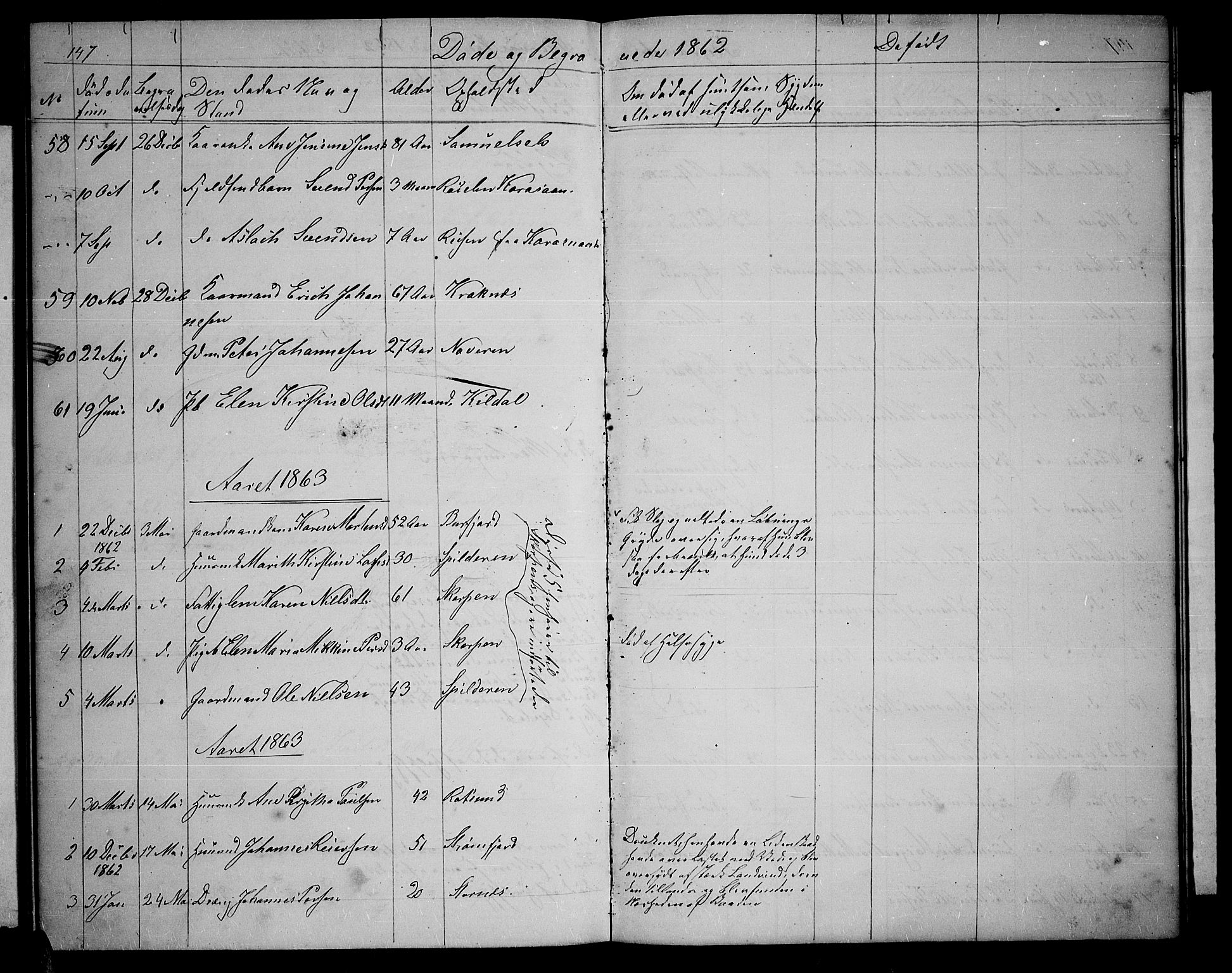 Skjervøy sokneprestkontor, AV/SATØ-S-1300/H/Ha/Hab/L0004klokker: Klokkerbok nr. 4, 1862-1870, s. 147