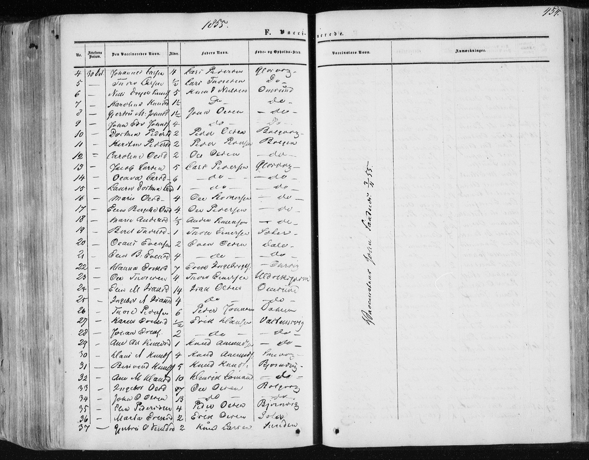 Ministerialprotokoller, klokkerbøker og fødselsregistre - Møre og Romsdal, AV/SAT-A-1454/568/L0804: Ministerialbok nr. 568A11, 1854-1868, s. 454