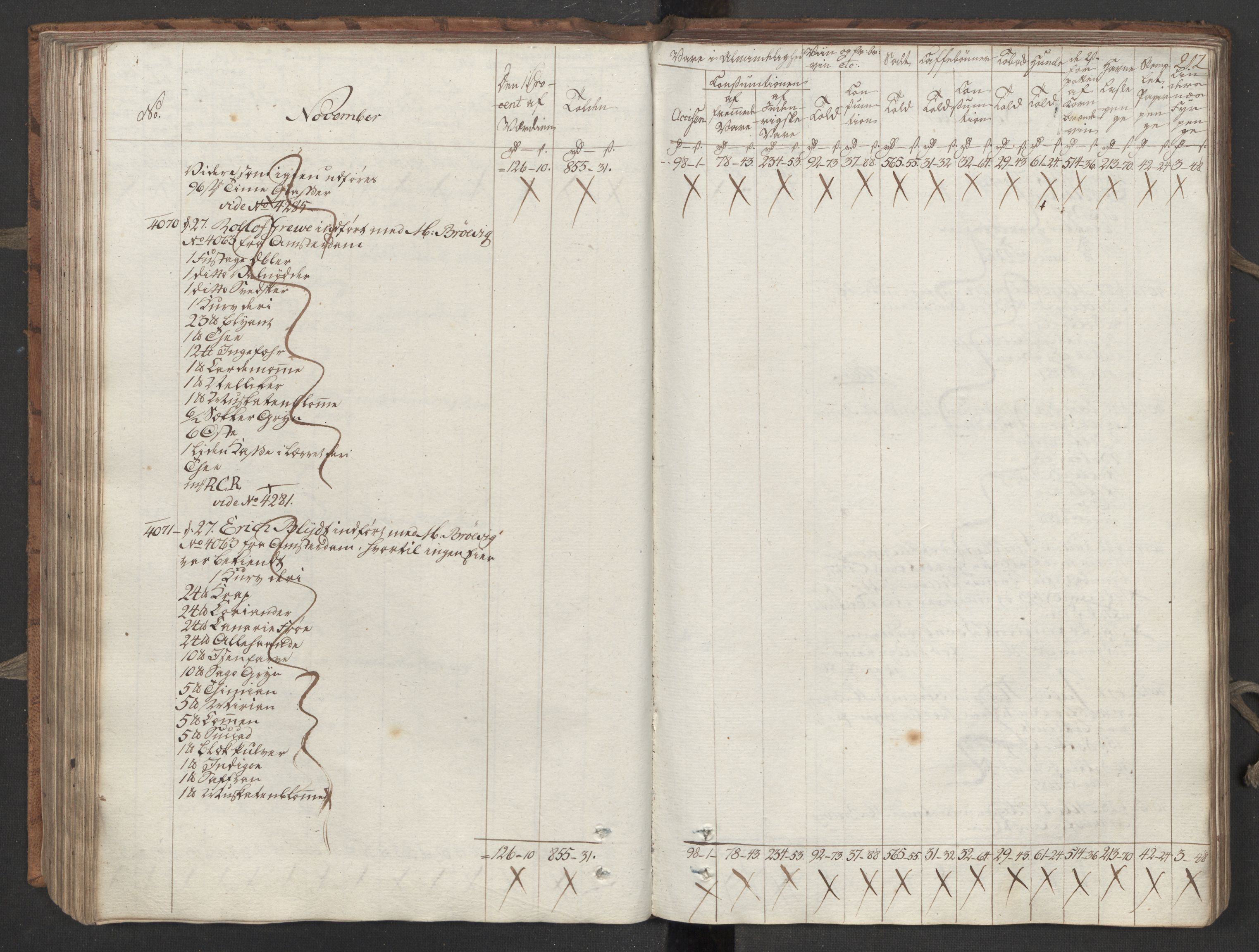 Generaltollkammeret, tollregnskaper, RA/EA-5490/R26/L0276/0001: Tollregnskaper Bergen A / Inngående tollbok III, 1794, s. 211b-212a