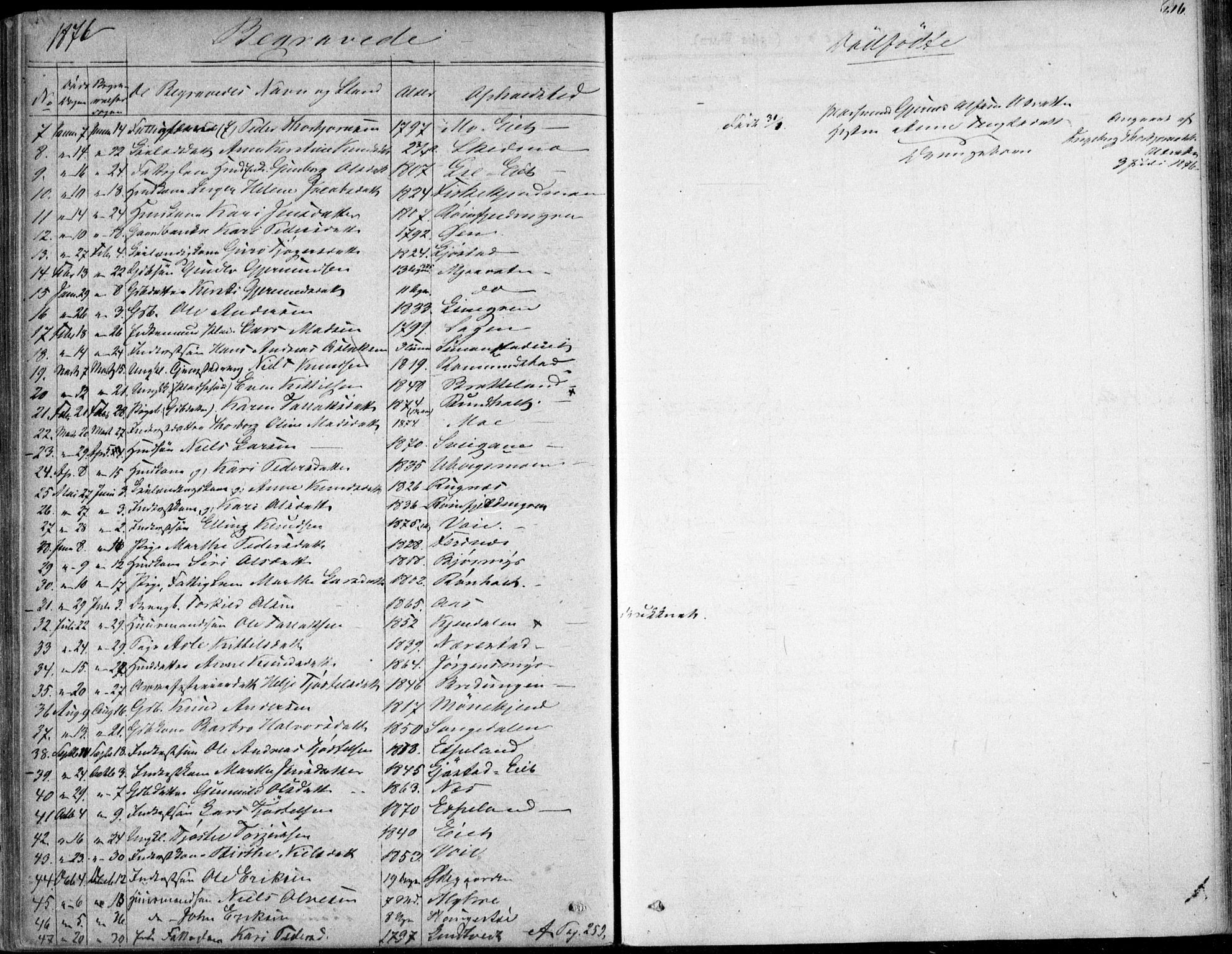 Gjerstad sokneprestkontor, SAK/1111-0014/F/Fa/Fab/L0003: Ministerialbok nr. A 3, 1853-1878, s. 216