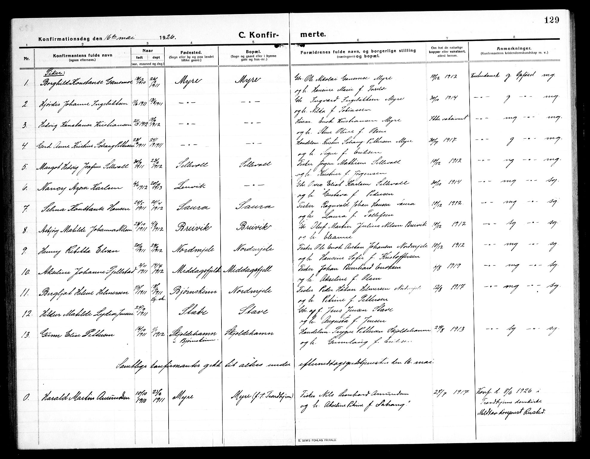 Ministerialprotokoller, klokkerbøker og fødselsregistre - Nordland, AV/SAT-A-1459/897/L1415: Klokkerbok nr. 897C05, 1916-1945, s. 129