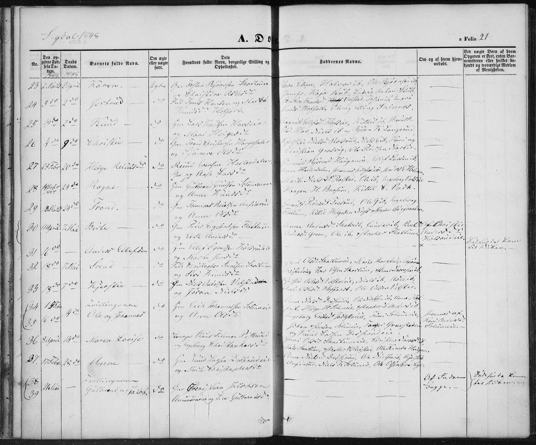 Sigdal kirkebøker, AV/SAKO-A-245/F/Fa/L0007: Ministerialbok nr. I 7, 1844-1849, s. 21