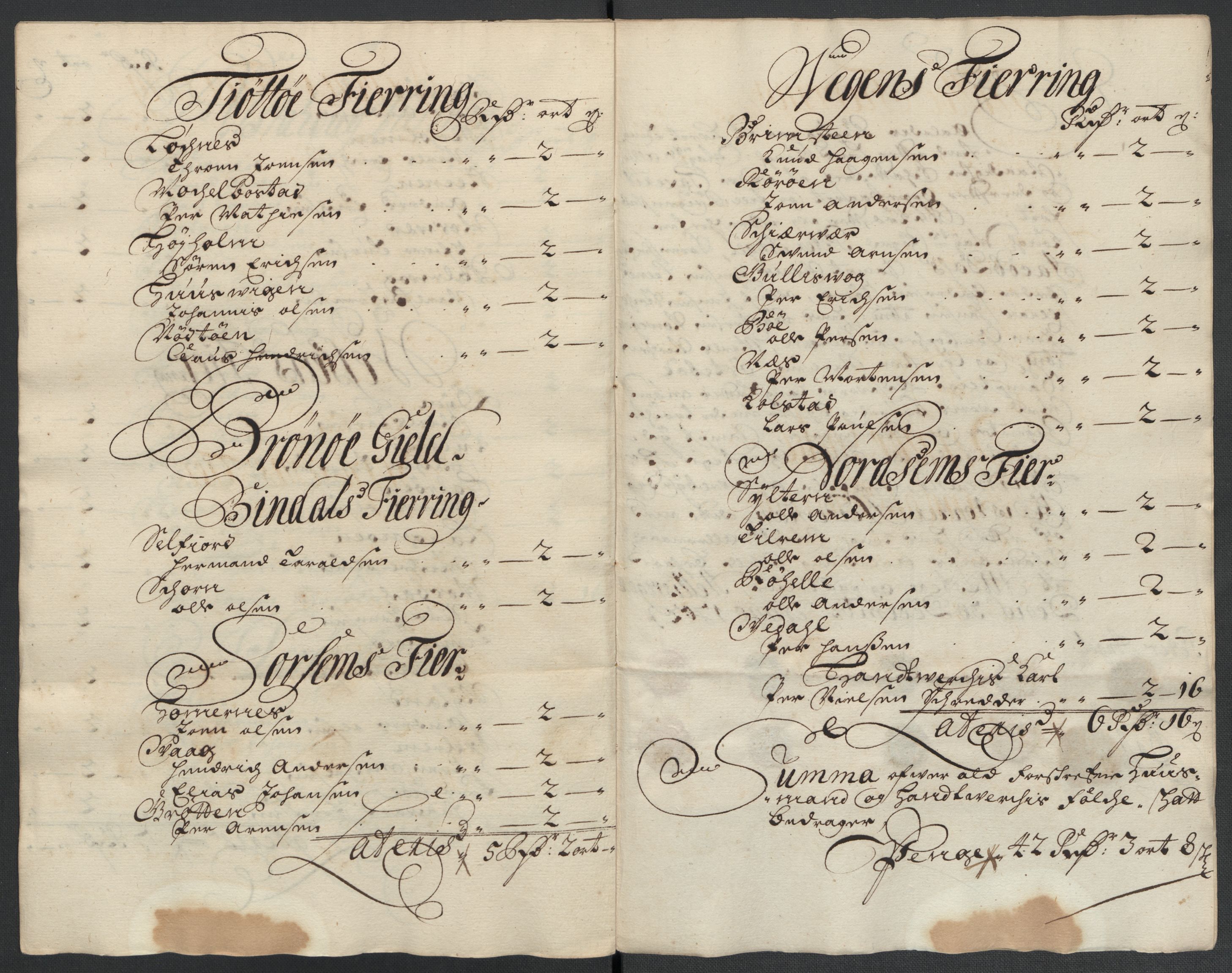 Rentekammeret inntil 1814, Reviderte regnskaper, Fogderegnskap, RA/EA-4092/R65/L4508: Fogderegnskap Helgeland, 1702-1705, s. 105