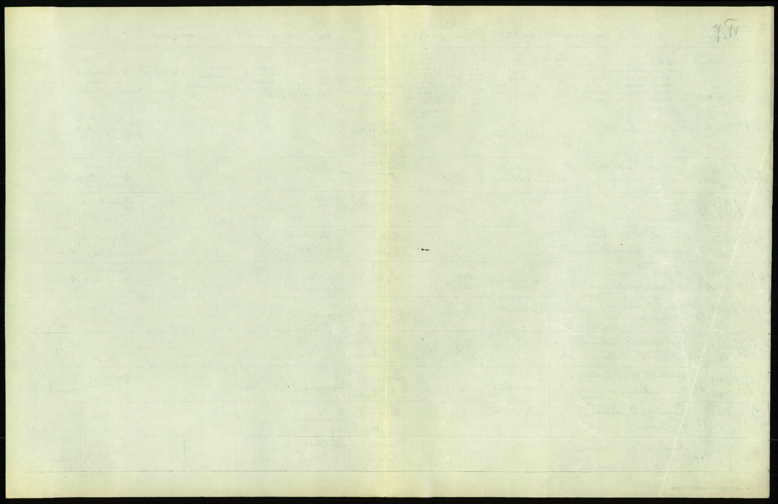 Statistisk sentralbyrå, Sosiodemografiske emner, Befolkning, AV/RA-S-2228/D/Df/Dfc/Dfcd/L0009: Kristiania: Døde kvinner, dødfødte, 1924, s. 29