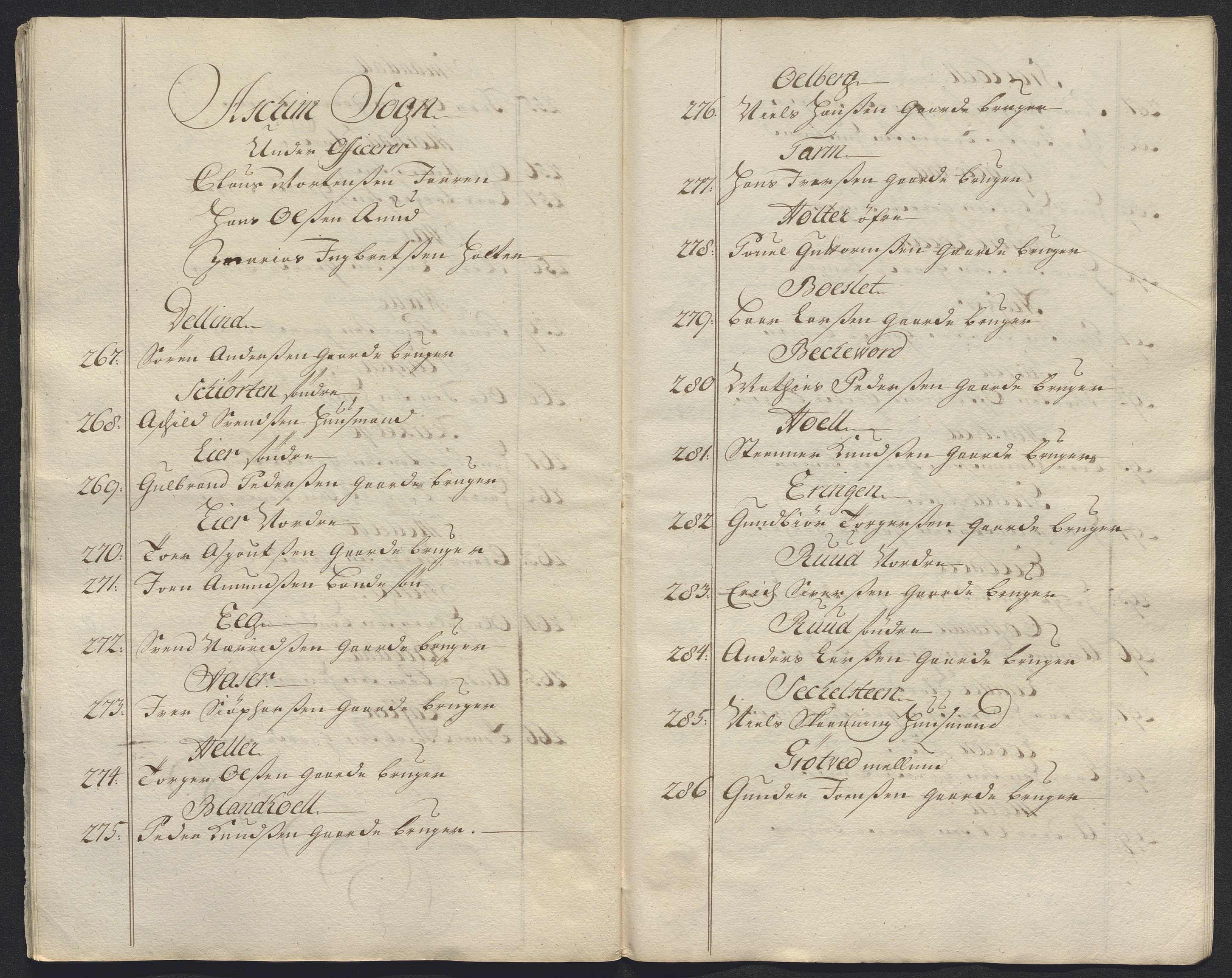 Kristiania stiftamt, AV/SAO-A-10386/E/Ed/Ede/L0005: Fogder, 1716, s. 81