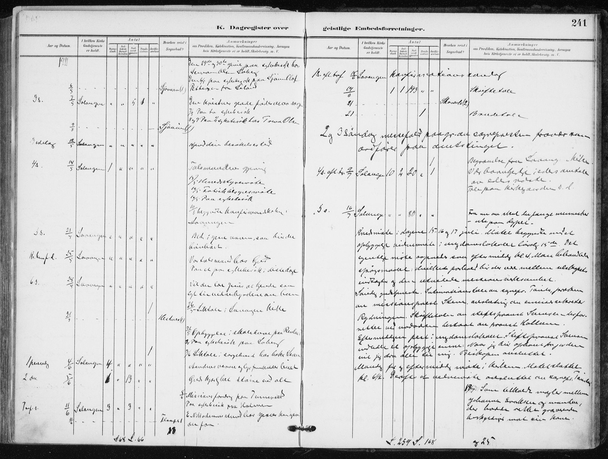 Salangen sokneprestembete, AV/SATØ-S-1324/H/Ha/L0002kirke: Ministerialbok nr. 2, 1902-1911, s. 241