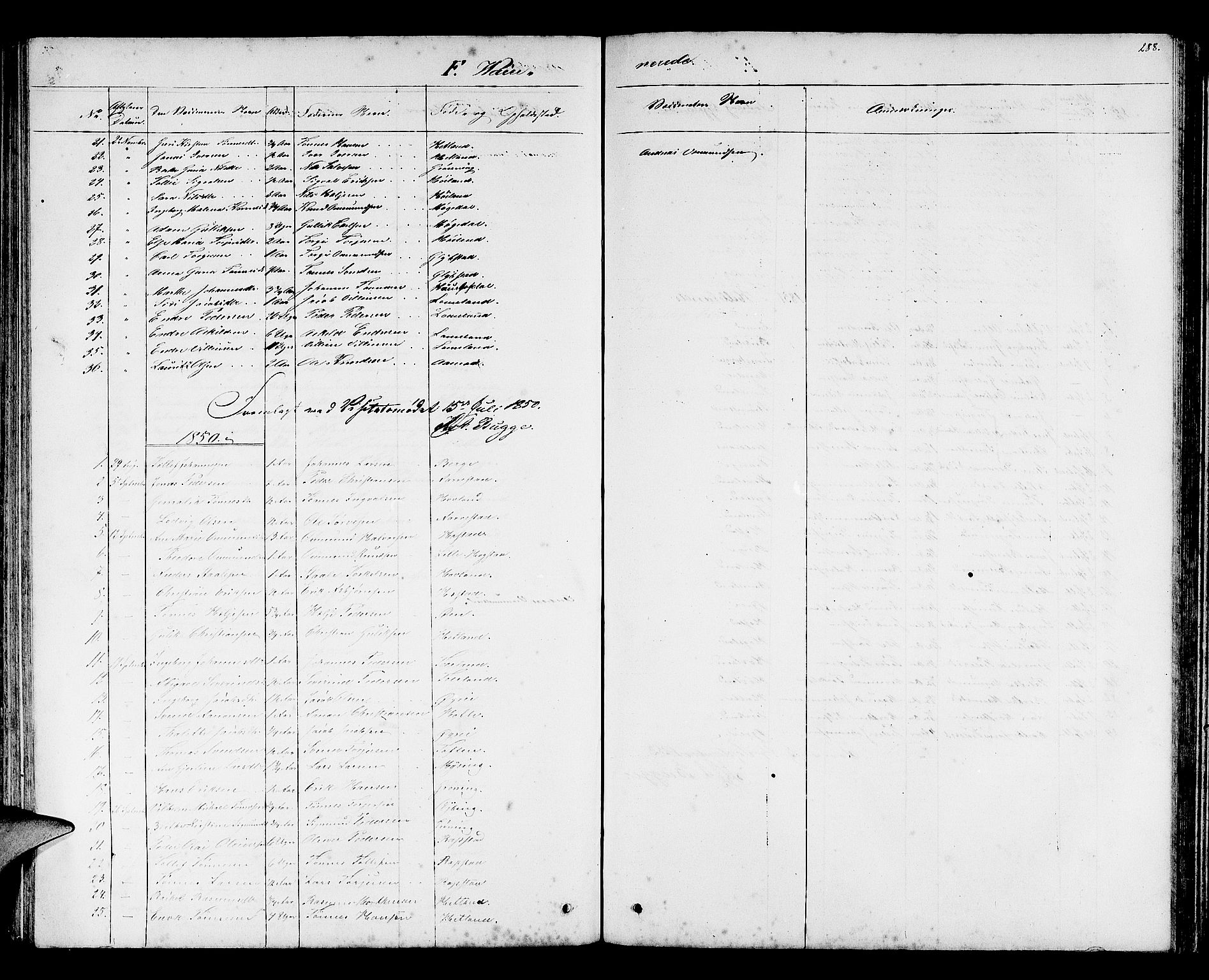 Helleland sokneprestkontor, AV/SAST-A-101810: Klokkerbok nr. B 2, 1848-1886, s. 288