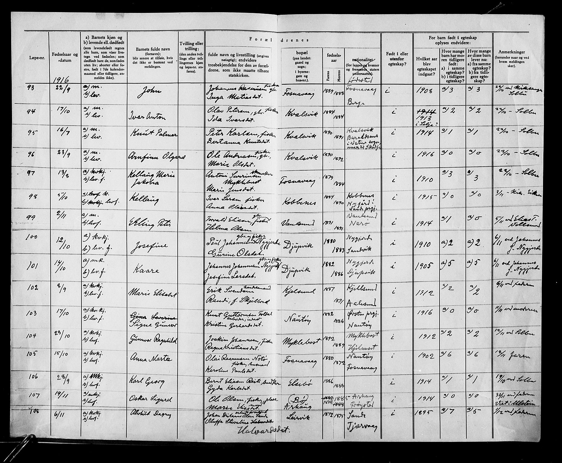 Ministerialprotokoller, klokkerbøker og fødselsregistre - Møre og Romsdal, AV/SAT-A-1454/507/L0089: Fødselsregister nr. 507.II.4.1, 1916-1916