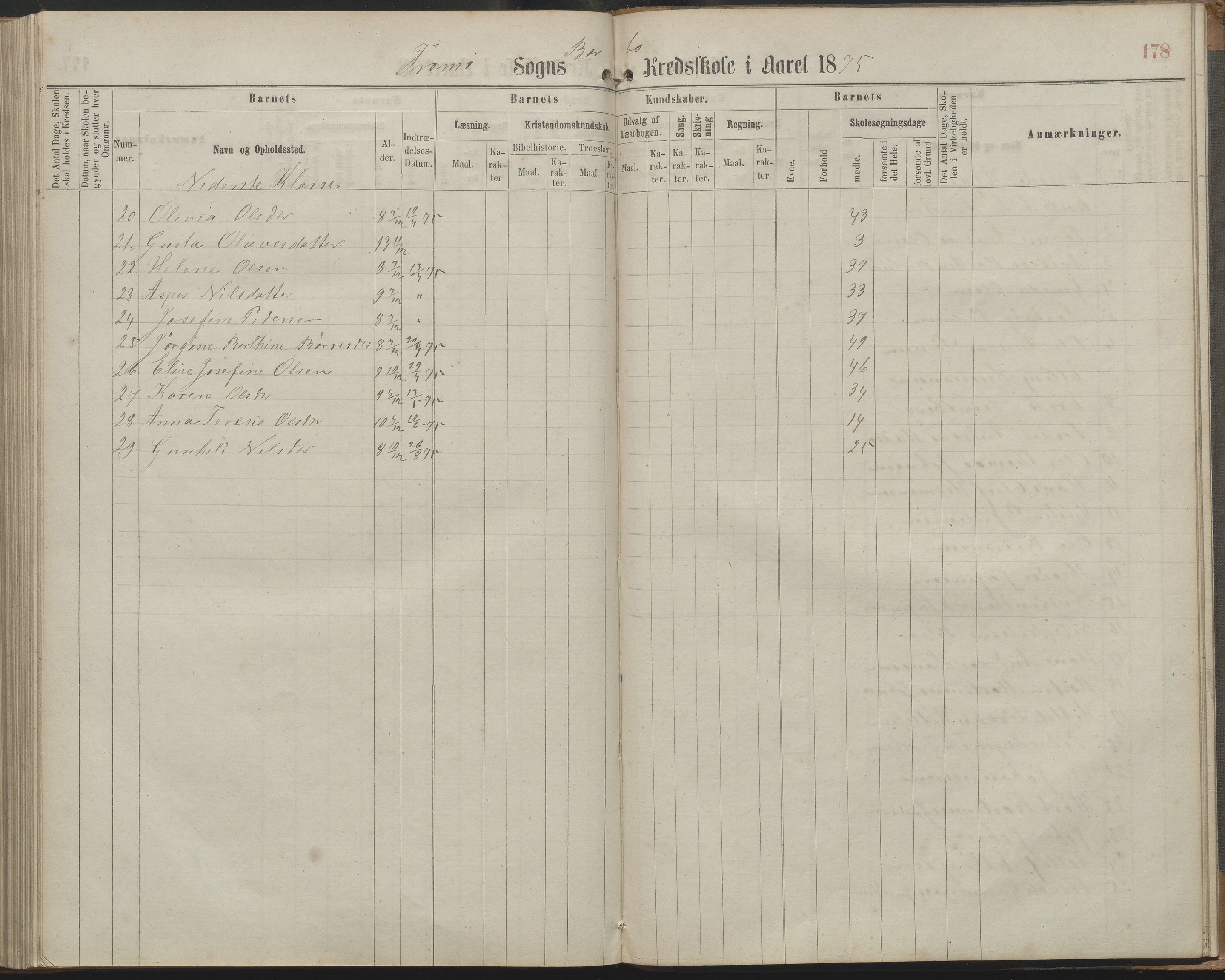 Arendal kommune, Katalog I, AAKS/KA0906-PK-I/07/L0161: Skoleprotokoll for 2. og 3. klasse, 1863-1877, s. 178