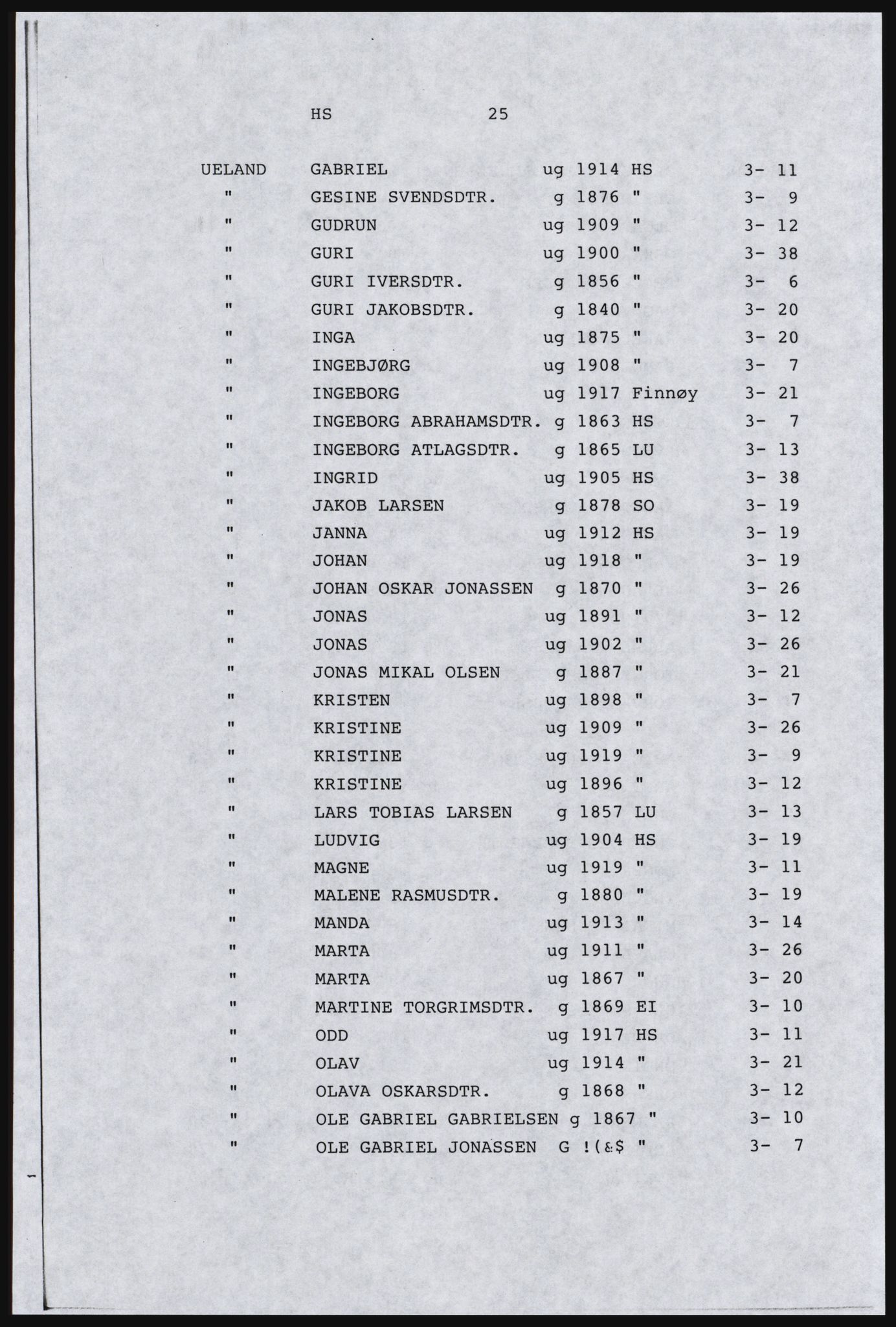 SAST, Avskrift av folketellingen 1920 for Dalane, 1920, s. 379